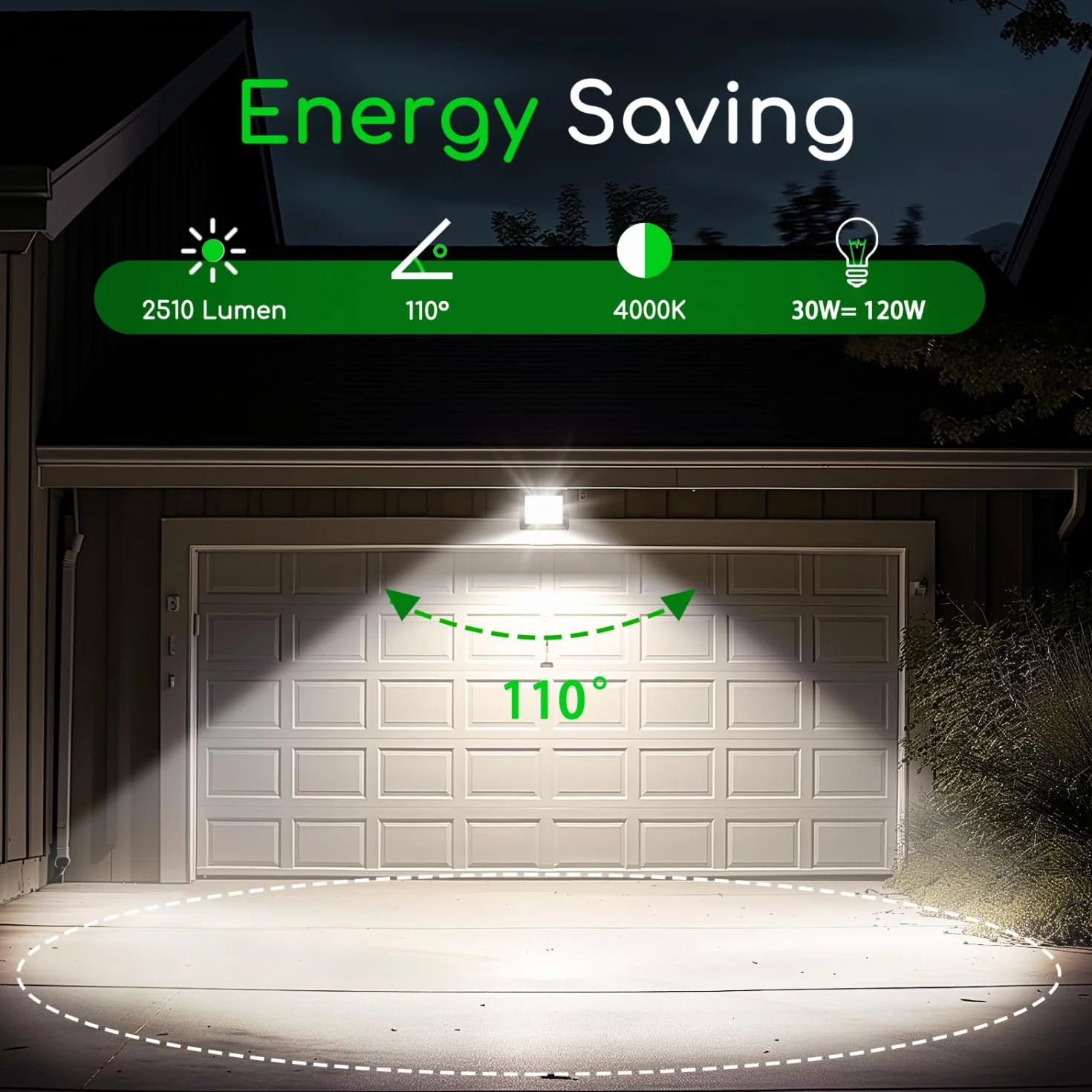 Aigostar Naświetlacz LED 30 W 4000K 2 Sztuk