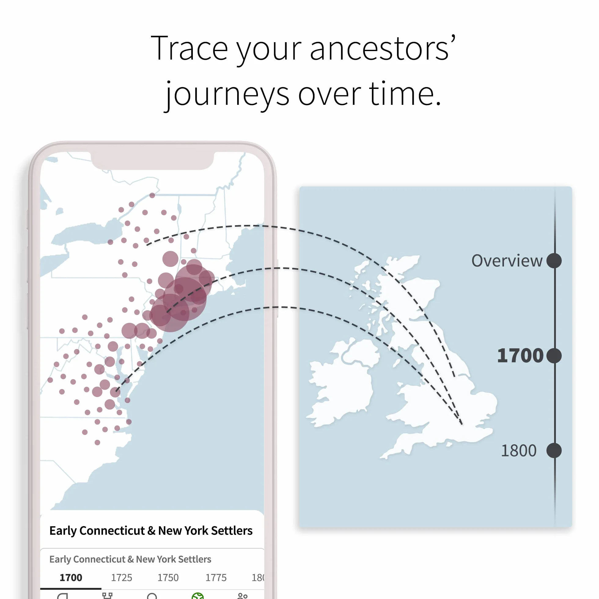 AncestryDNA: Genetyczny test etniczny, estymator pochodzenia etnicznego, zestaw testów AncestryDNA