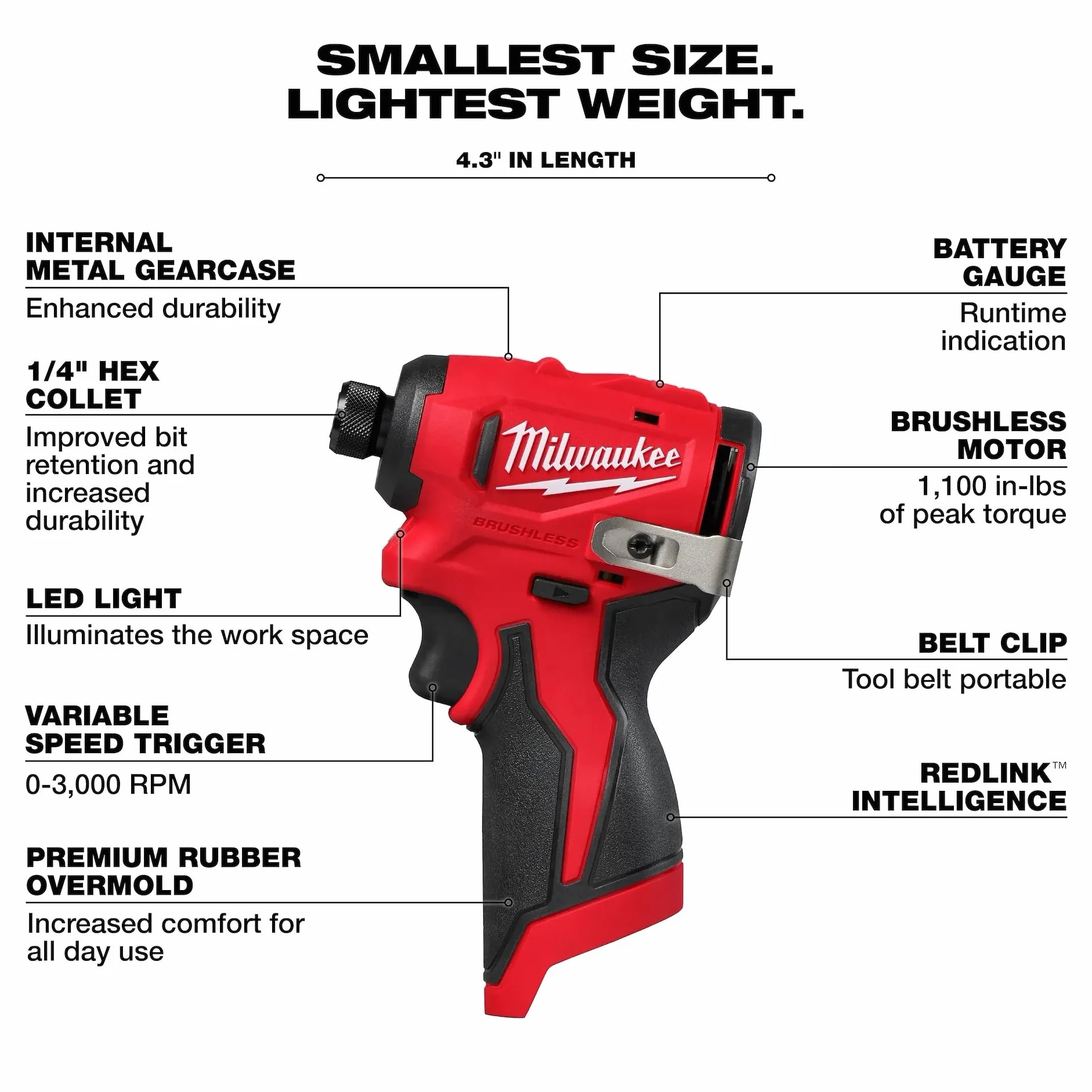 Milwaukee M12 Subcompact bezszczotkowy sześciokątny wkrętarka udarowa 1/4 cala (gołe narzędzie)