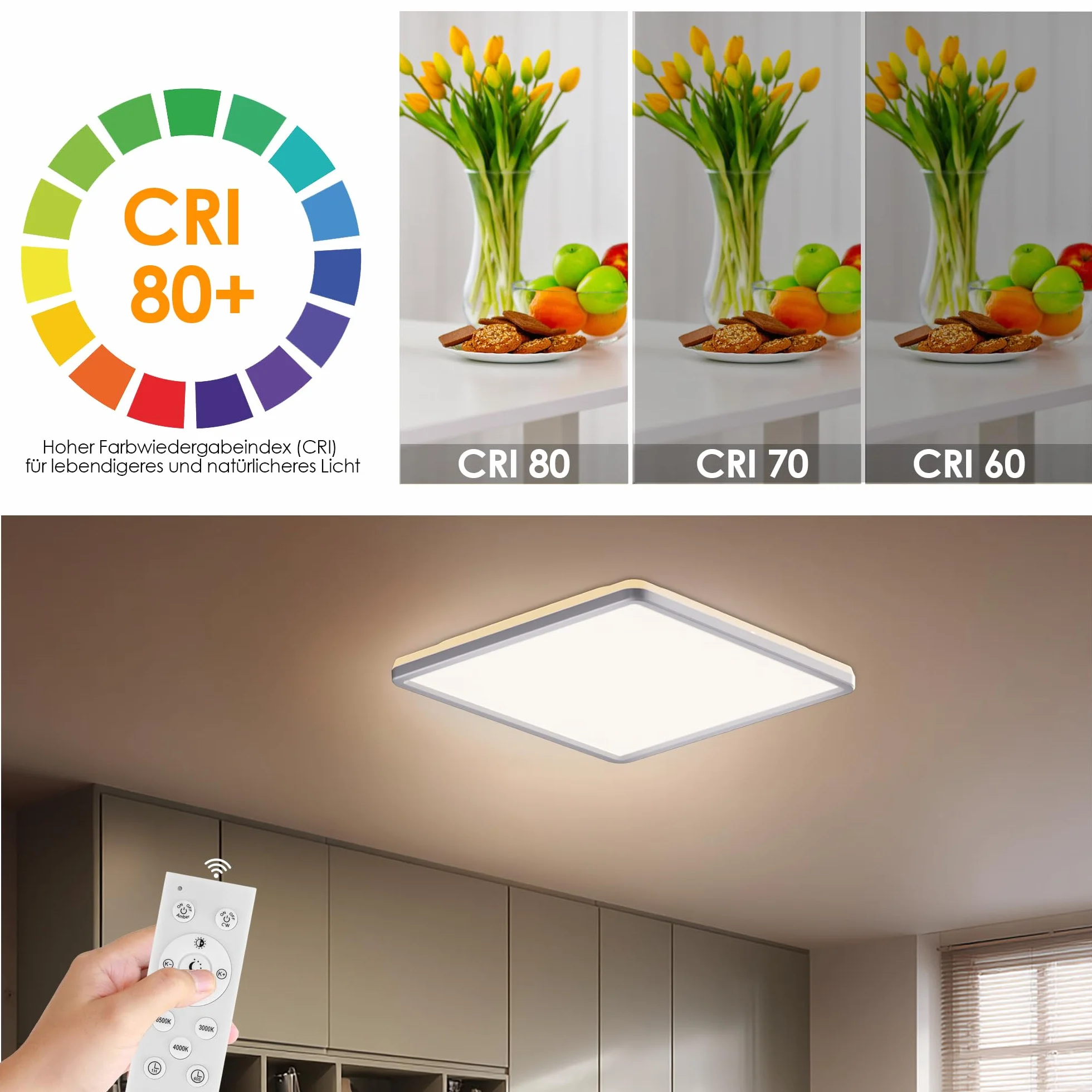 Lampa sufitowa, Nowoczesne oświetlenie do domu 29CM