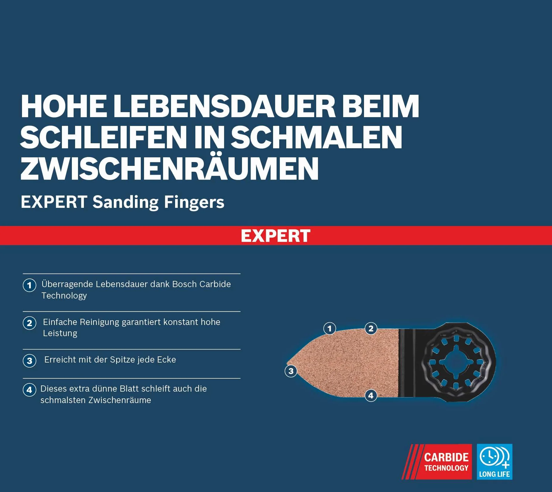 Bosch Professional 1x Płytki ścierne palcowe EXPERT AVZ 32 RT10 (do Twarde drewno, Miękkie drewno, Szerokość 32 mm, Akcesoria Narzędzie wielofunkcyjne)
