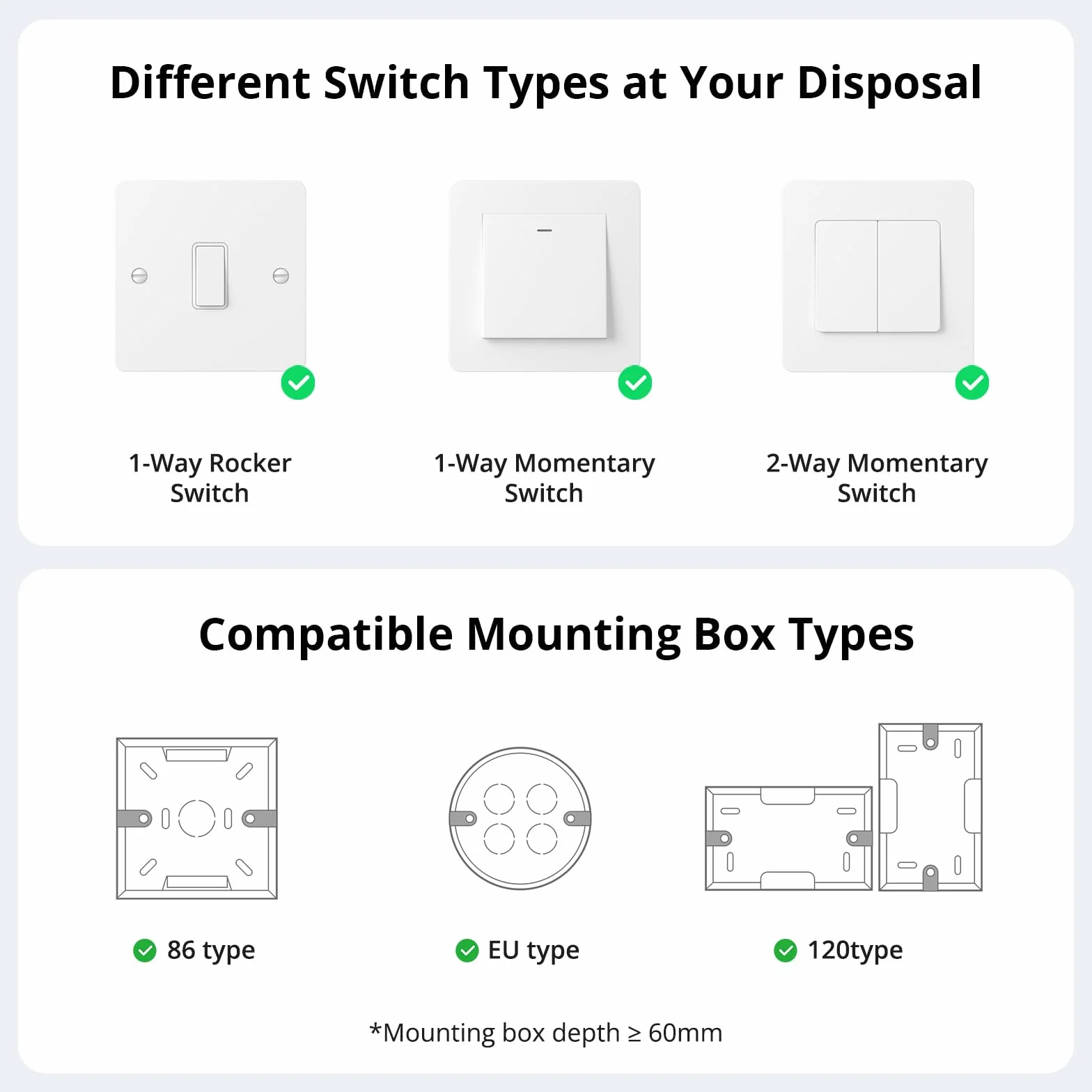SONOFF MINI DIM Ściemniacz Zigbee 3.0 do LED ściemnialnych, transformatorów, żarówek i halogenowych. Przewód neutralny wymagany, monitorowanie energii. Działa z Alexa, Google Home, IFTTT