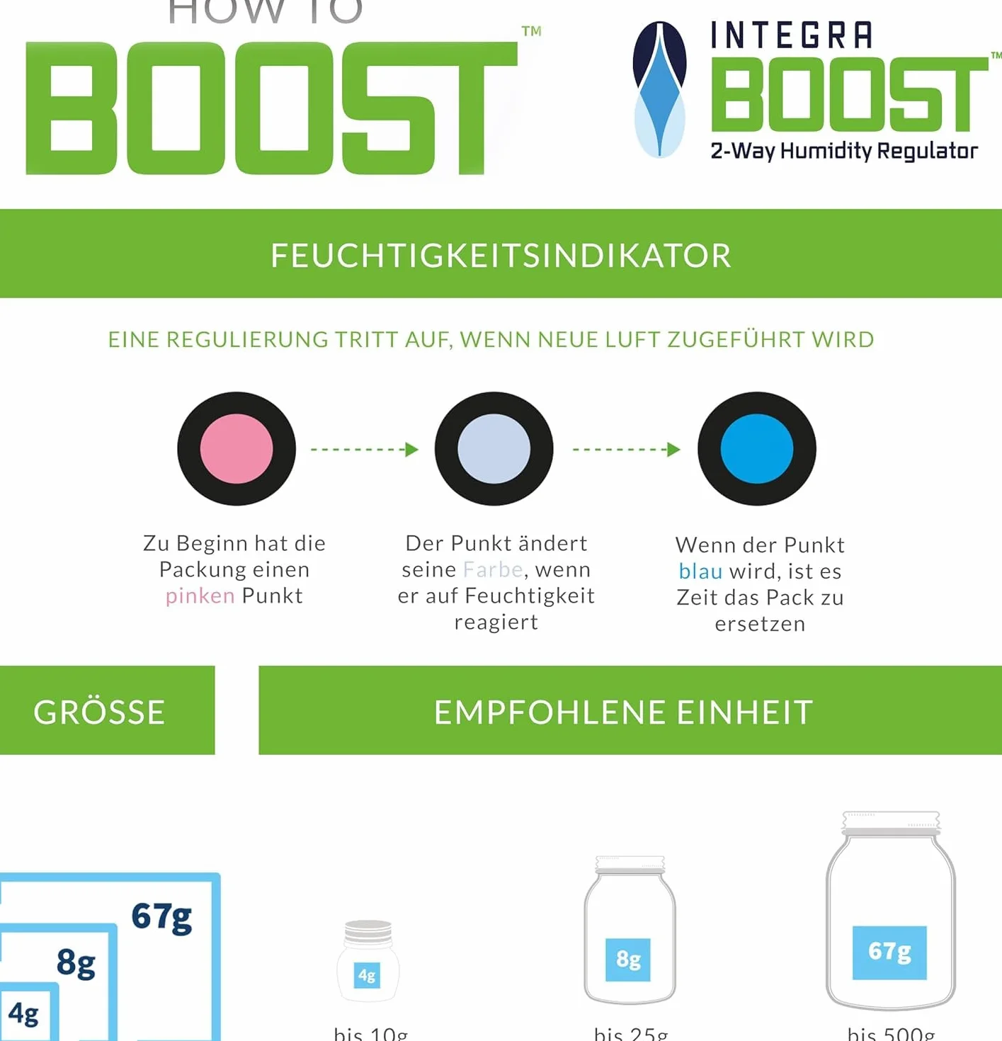 10 x 4 g Integra Boost Humidity Pack 62% (4 g), regulator wilgotności, 2-drożny nawilżacz powietrza ze wskaźnikiem, opakowanie nawilżające do świeżych ziół, na bazie roślin