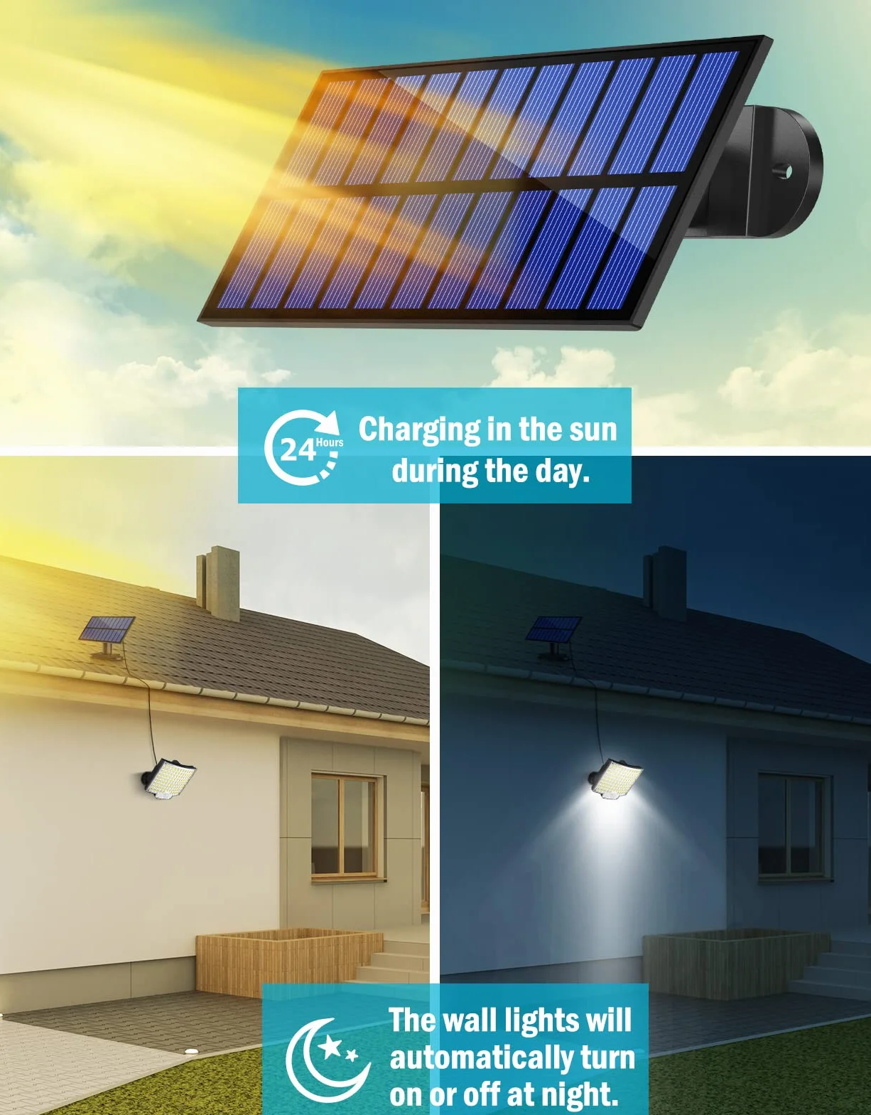 Lampy solarne MPJ do użytku na zewnątrz, zewnętrzna lampa solarna 106 LED z czujnikiem ruchu, wodoszczelność IP65, kąt świecenia 120°, solarna lampa ścienna do ogrodu, z kablem 5 m - 2 sztuki