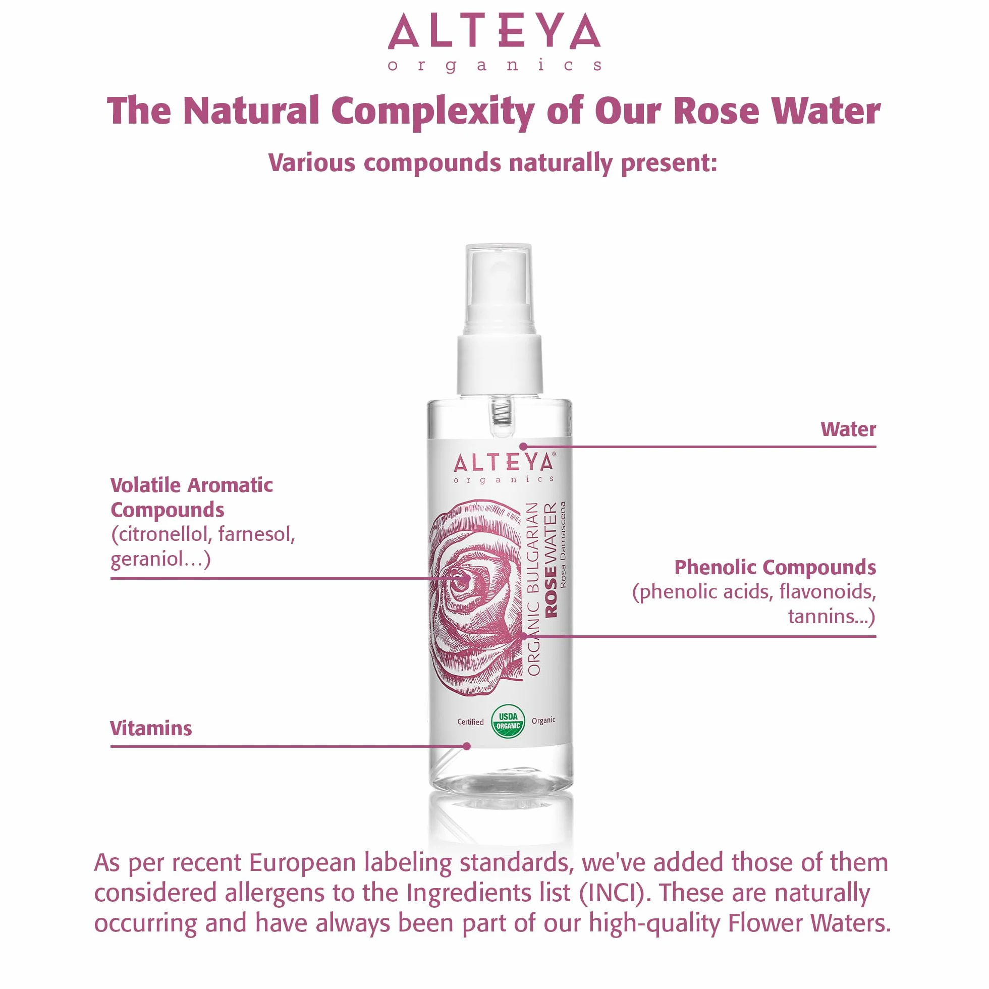 Alteya Bio woda różana w sprayu, 100 ml – 100% certyfikat USDA Organic, autentyczna, czysta naturalna woda kwiatowa z róży damasceńskiej, sprzedaż bezpośrednio od hodowcy róż Alteya Organics