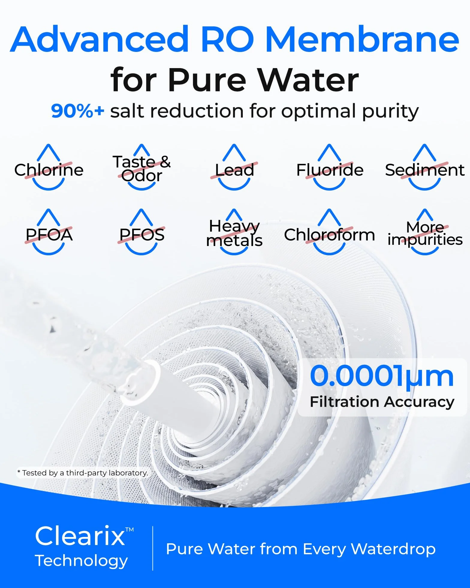 Waterdrop Filtr G5P500-RO, zamiennik dla systemu RO G5P500 i G5P500A | 24-miesięczna żywotność, łatwa wymiana filtra, certyfikat NSF/ANSI 58, redukcja TDS, długa żywotność