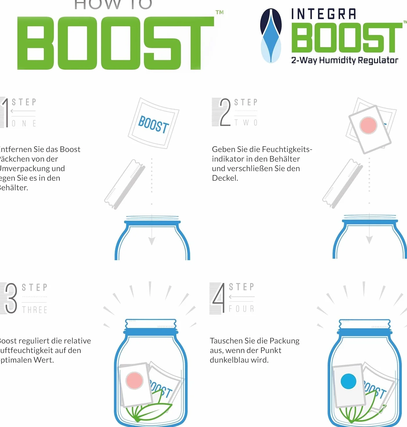 10 x 4 g Integra Boost Humidity Pack 62% (4 g), regulator wilgotności, 2-drożny nawilżacz powietrza ze wskaźnikiem, opakowanie nawilżające do świeżych ziół, na bazie roślin