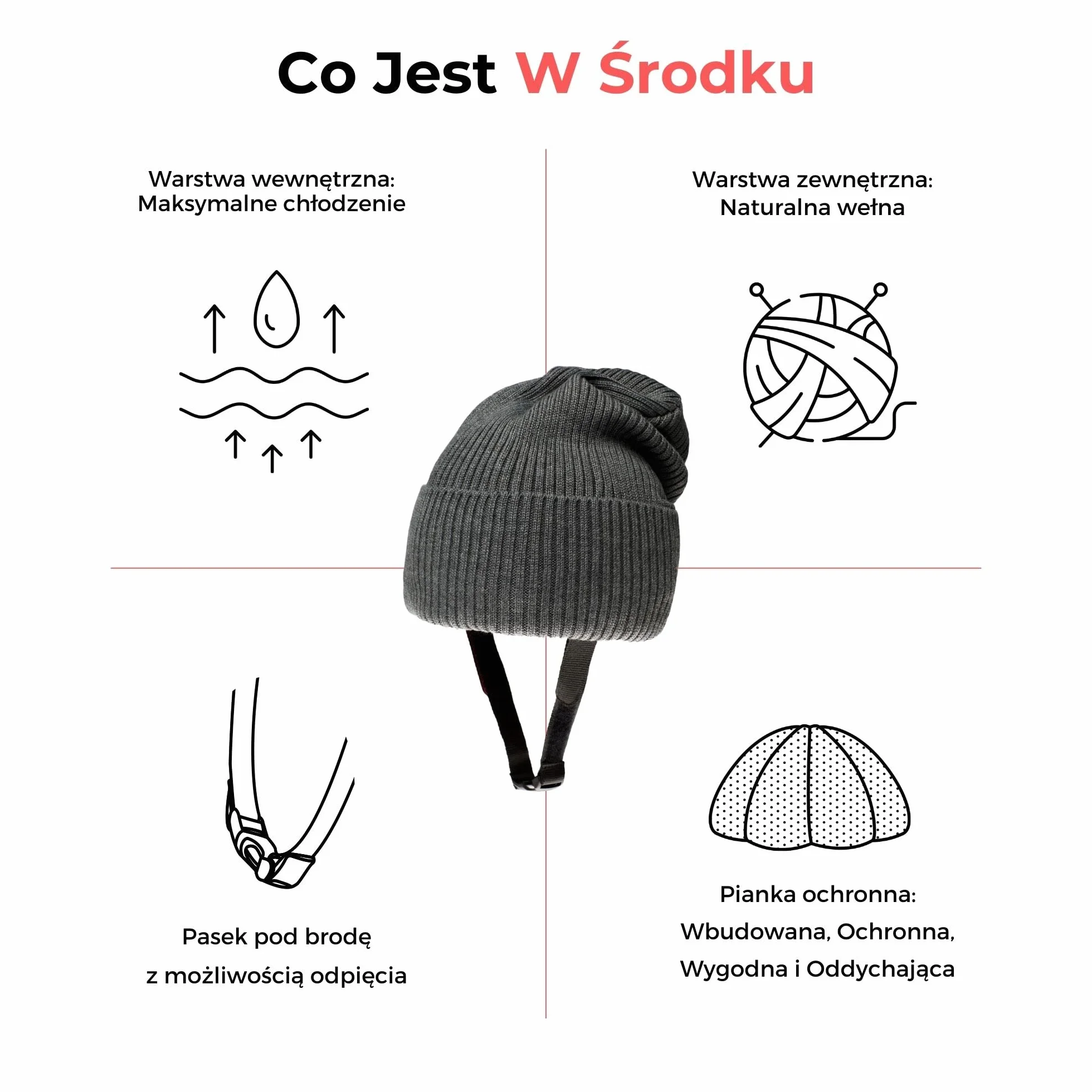 Ribcap Lenny antracyt duży, miękka ochrona głowy, Ø 59-61 cm