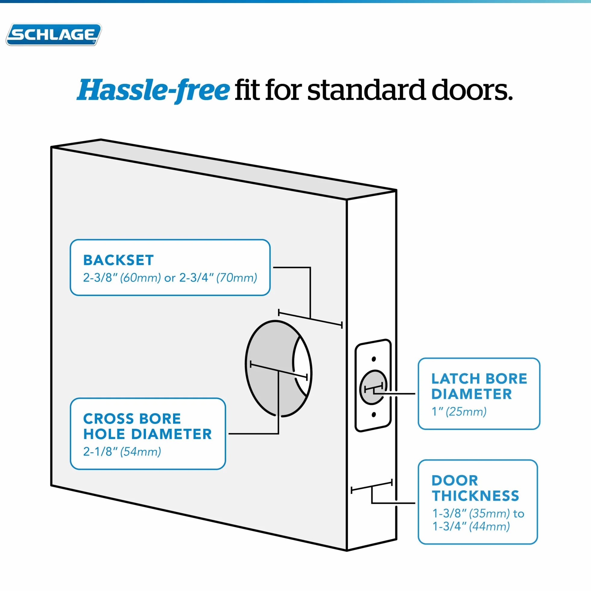 Schlage F51A GEO 605 gruzińska gałka z kluczem, jasna mosiężna blokada firmy