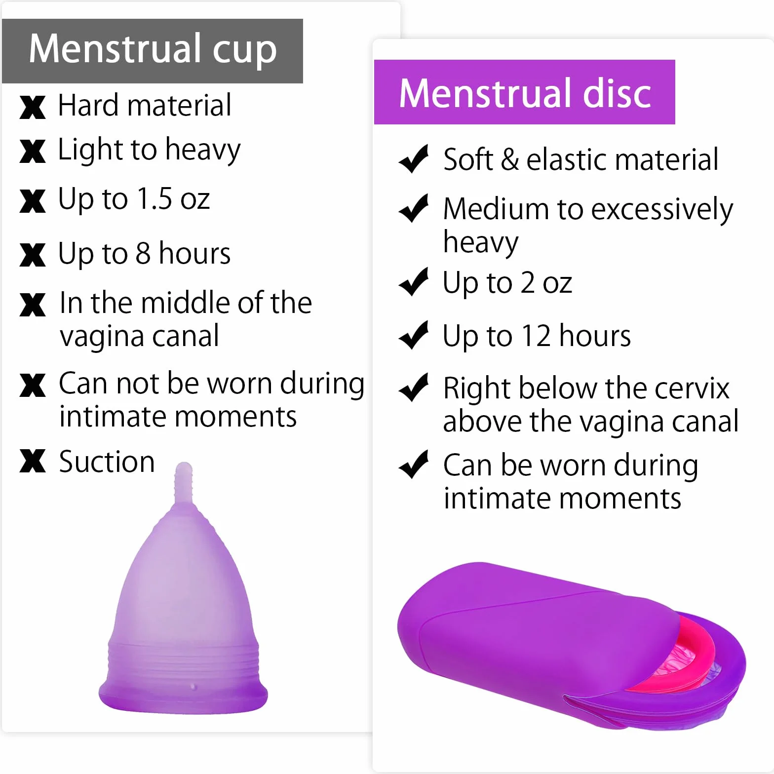 Krążek menstruacyjny, kubek menstruacyjny, kubek menstruacyjny, Disc Merulas Cup, wielokrotnego użytku, krążek miesiączkowy, alternatywa dla miękkich tamponów i OB