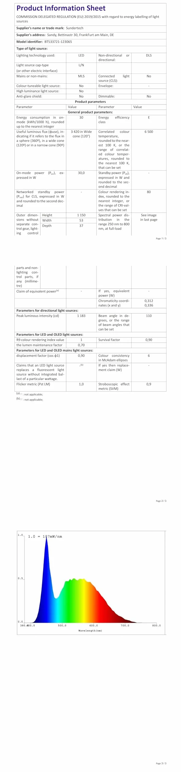 Listwa świetlna LED 1,2 m, 1 szt., wodoodporna, zintegrowana lampa rurowa, 30 W, 1,2 m, 3420 lm, IP65 6500 K, zimna biel, z wbudowanym złączem śrubowym