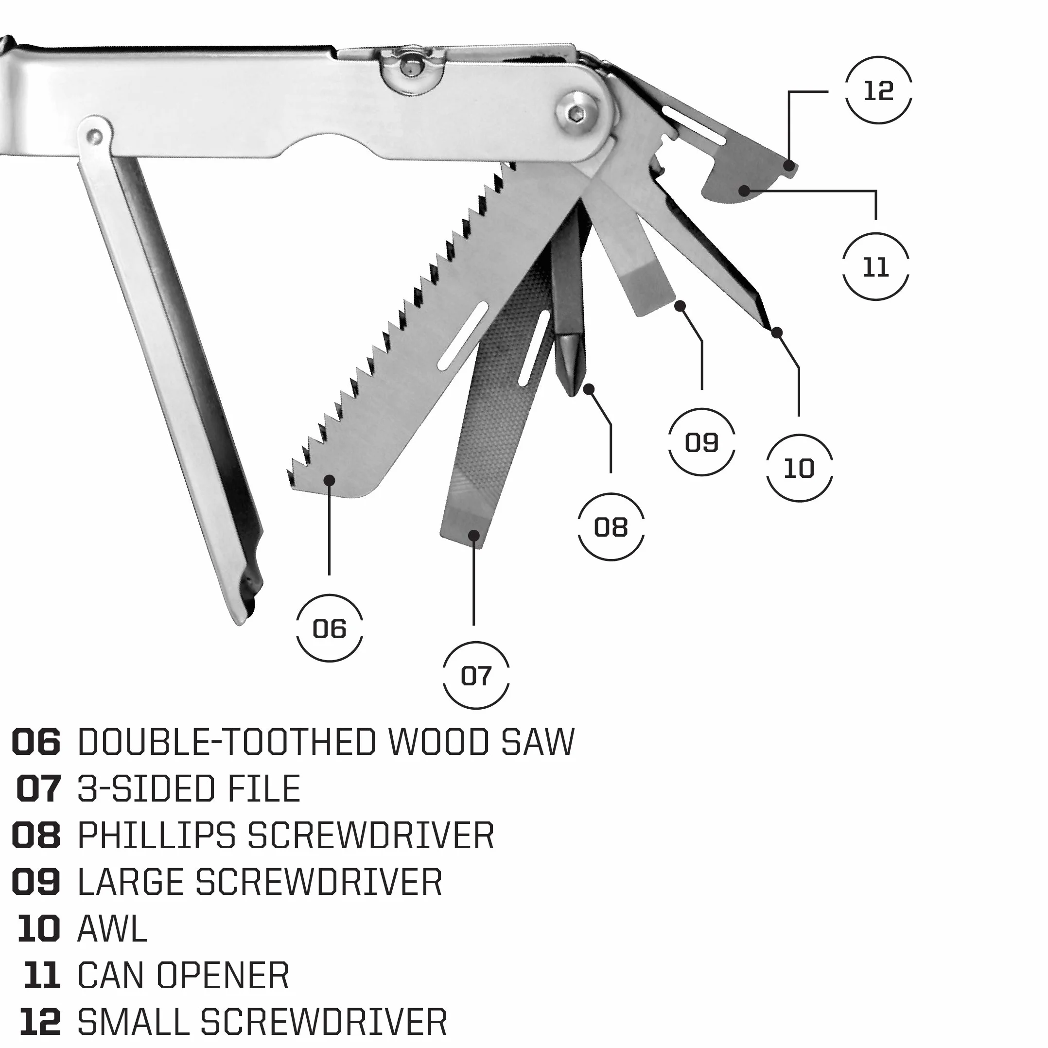 SOG-PowerLock