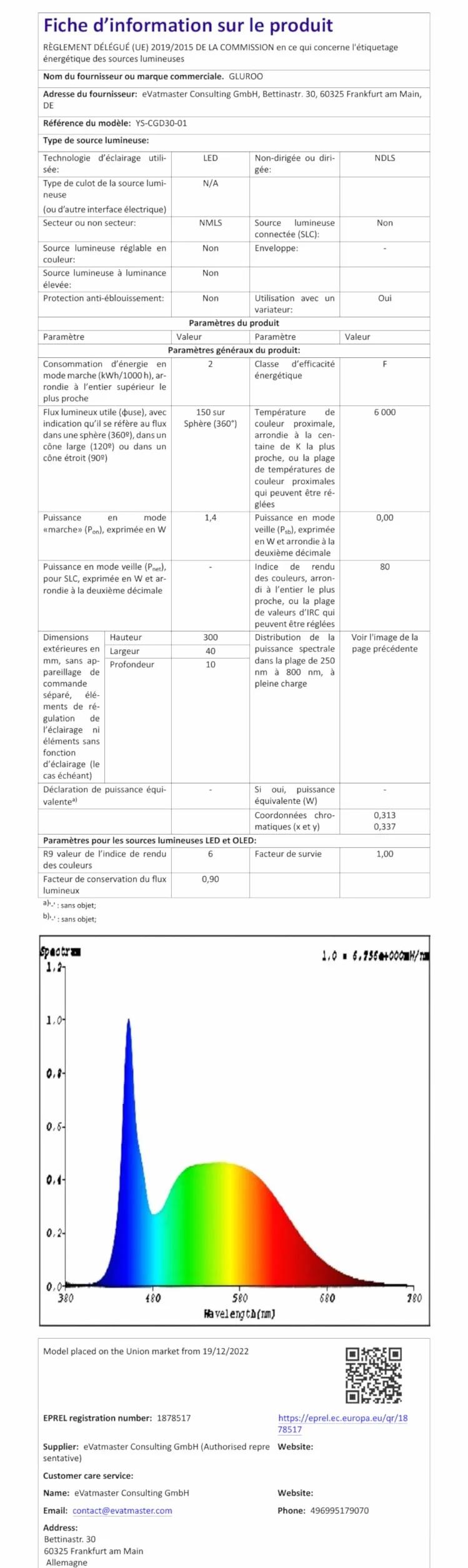 GLUROO Oświetlenie szafki LED z czujnikiem ruchu 30CM, 3 kolory przyciemniane oświetlenie szafki, akumulator USB C, oświetlenie pod szafką kuchenną do szafy, schody