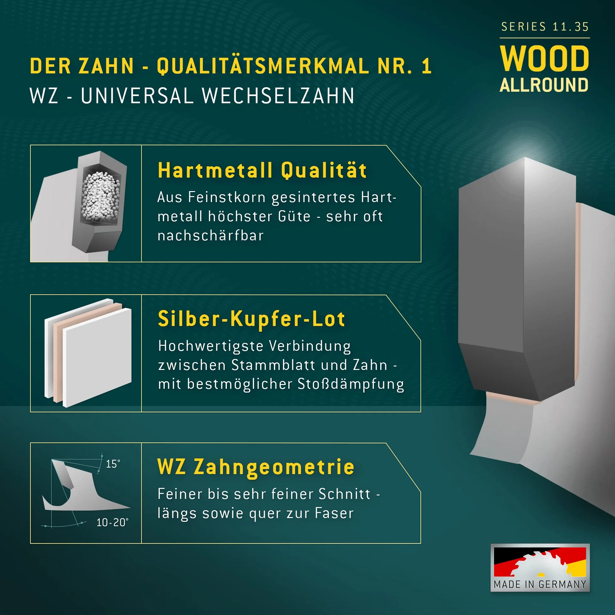 Bayerwald - HM ręczna tarcza do piły tarczowej do drewna - Ø 210 mm x 2,8 mm x 30 mm | ząb zmienny (24 zęby / grubo) | Otwory dodatkowe: 2/7/42