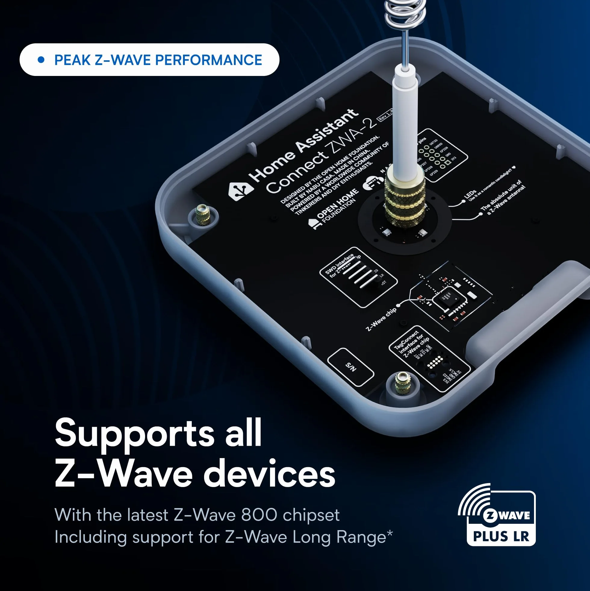 Home Assistant Connect ZWA-2 | Podłącz urządzenia Z-Wave do Home Assistant | Oficjalny sprzęt Home Assistant