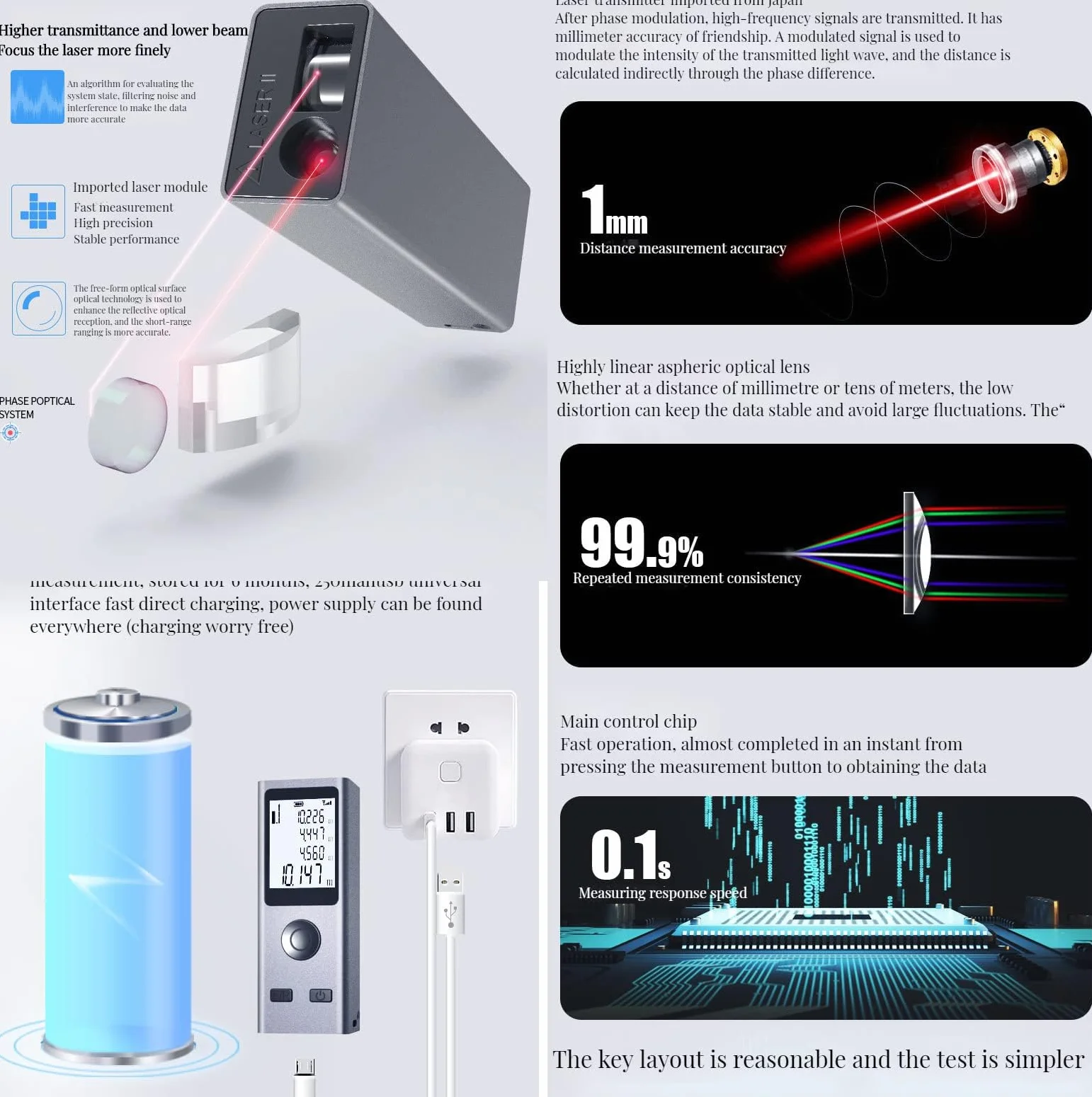 Mini laserowe urządzenie pomiarowe 30 m – inteligentne cyfrowe narzędzie do pomiaru laserowego, przenośny ręczny dalmierz, ładowanie przez USB
