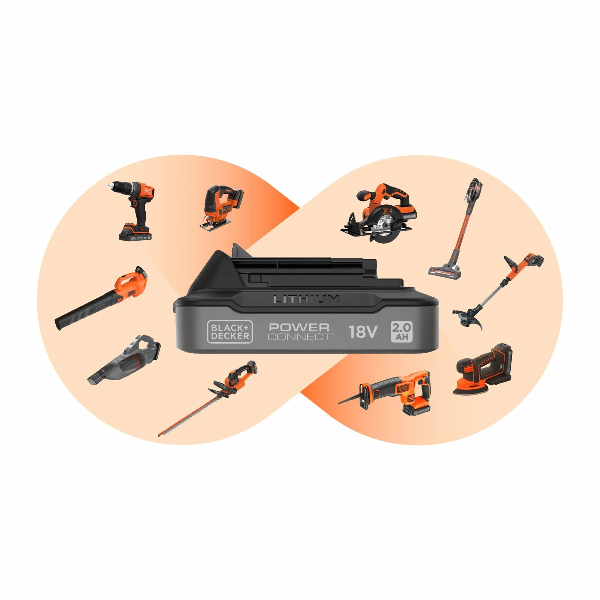 BLACK+DECKER Piła Szablasta, Czarny/Pomarańczowy, 20 cm, BDCR18N-XJ