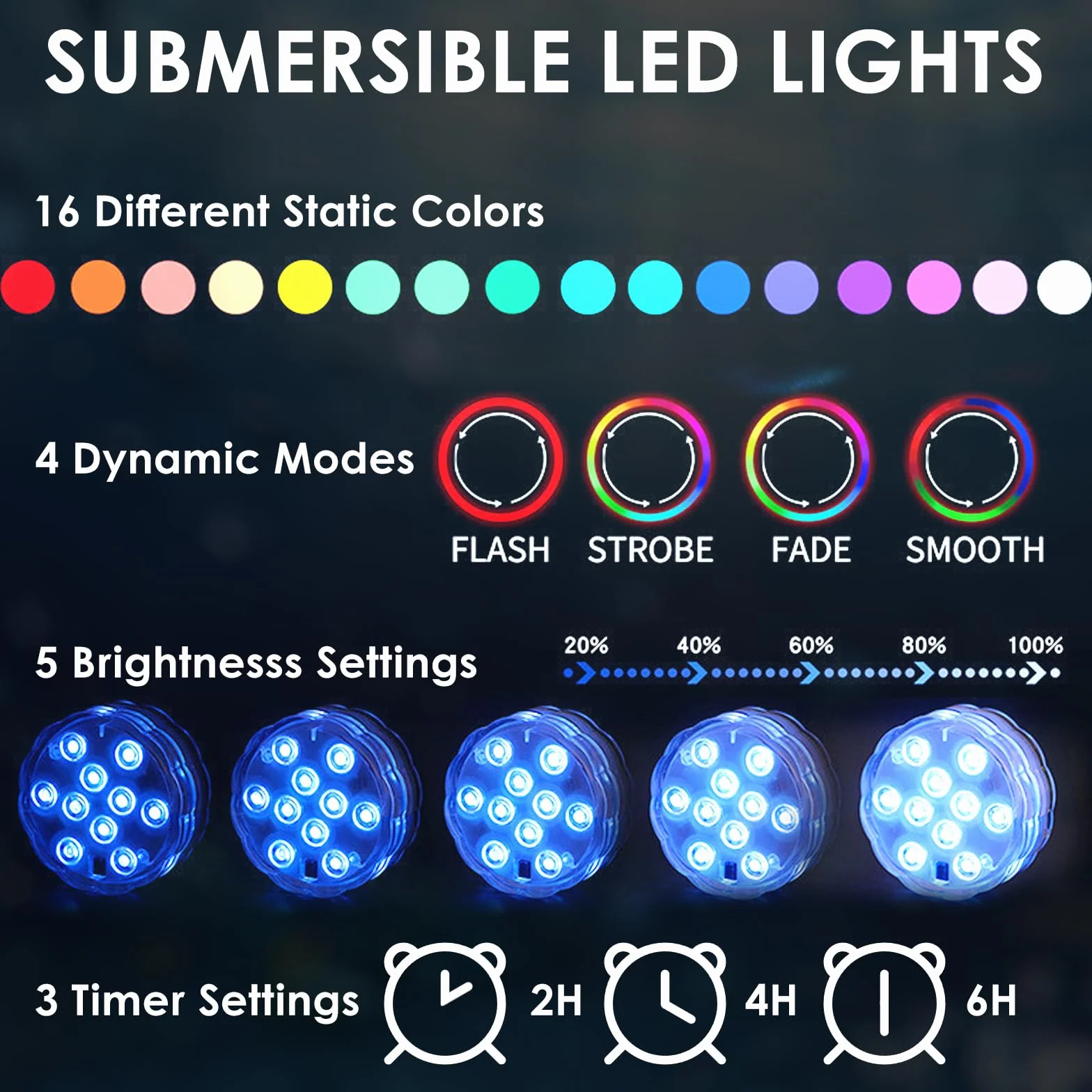 Anluomania Zestaw 6 zatapialnych świateł LED basenowych IP68, 4 tryby 16 kolorów RGB, lampa wodoodporna z pilotem
