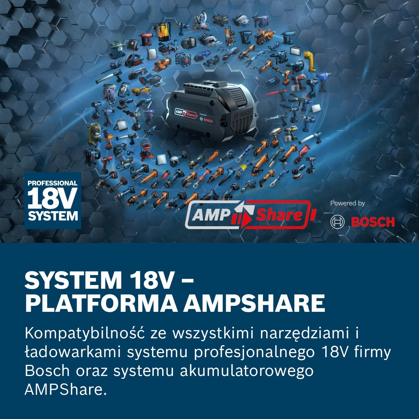 Bosch Professional system 18V: akumulator GBA 18V 4.0Ah