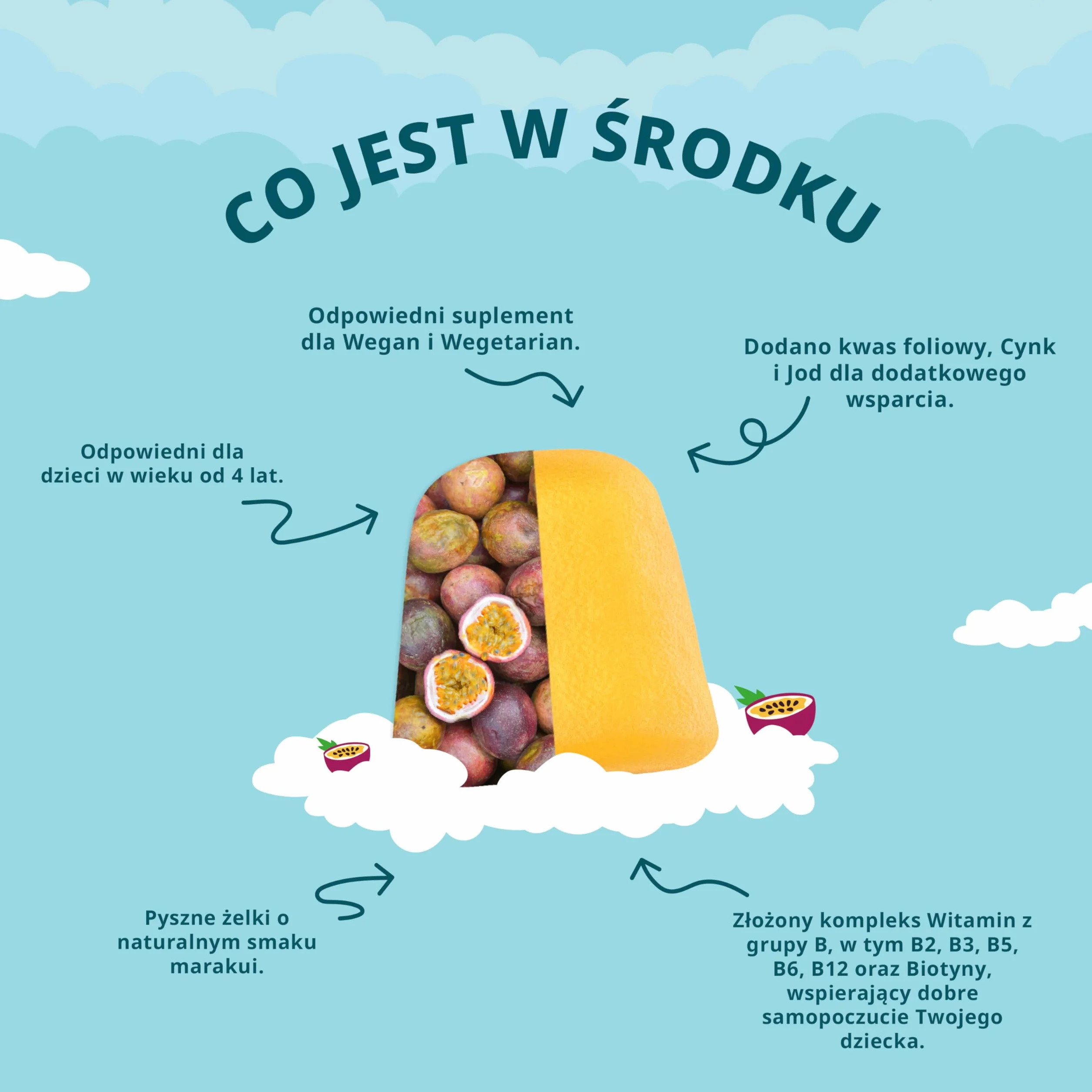 Witamina B Żelki dla Dzieci | 60 Żelek – Pyszny Smak Marakui | Suplement o Wysokiej Mocy z Kompleksem Witamin z Grupy B – B12, B6, B1, B2, B3, B5, Biotyna, Kwas Foliowy, Cynk i Jod | marki Horbaach