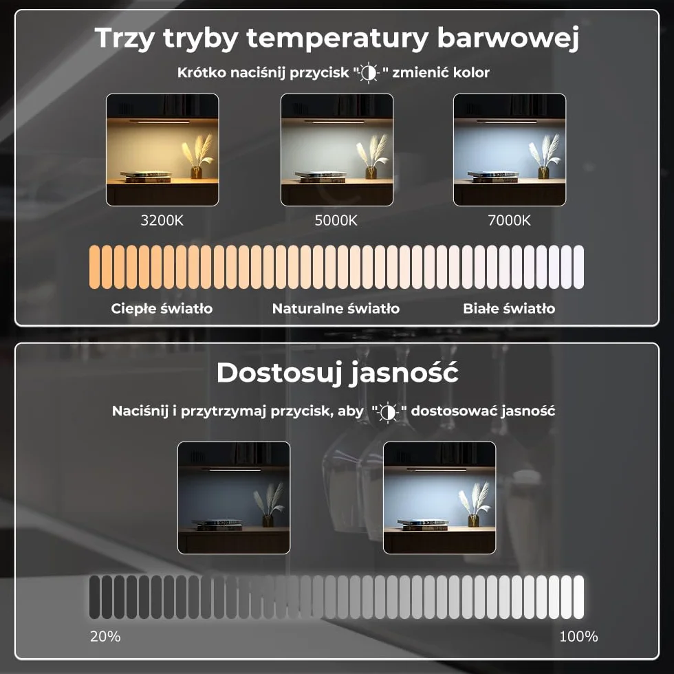 OUSFOT Oświetlenie Szafek 30 cm 2 sztuki, 3 Temperatury Barwowe, Regulowana Jasność, Czujnik Ruchu, ładowanie przez USB, nadaje się do szafek, gabinetów i schodów