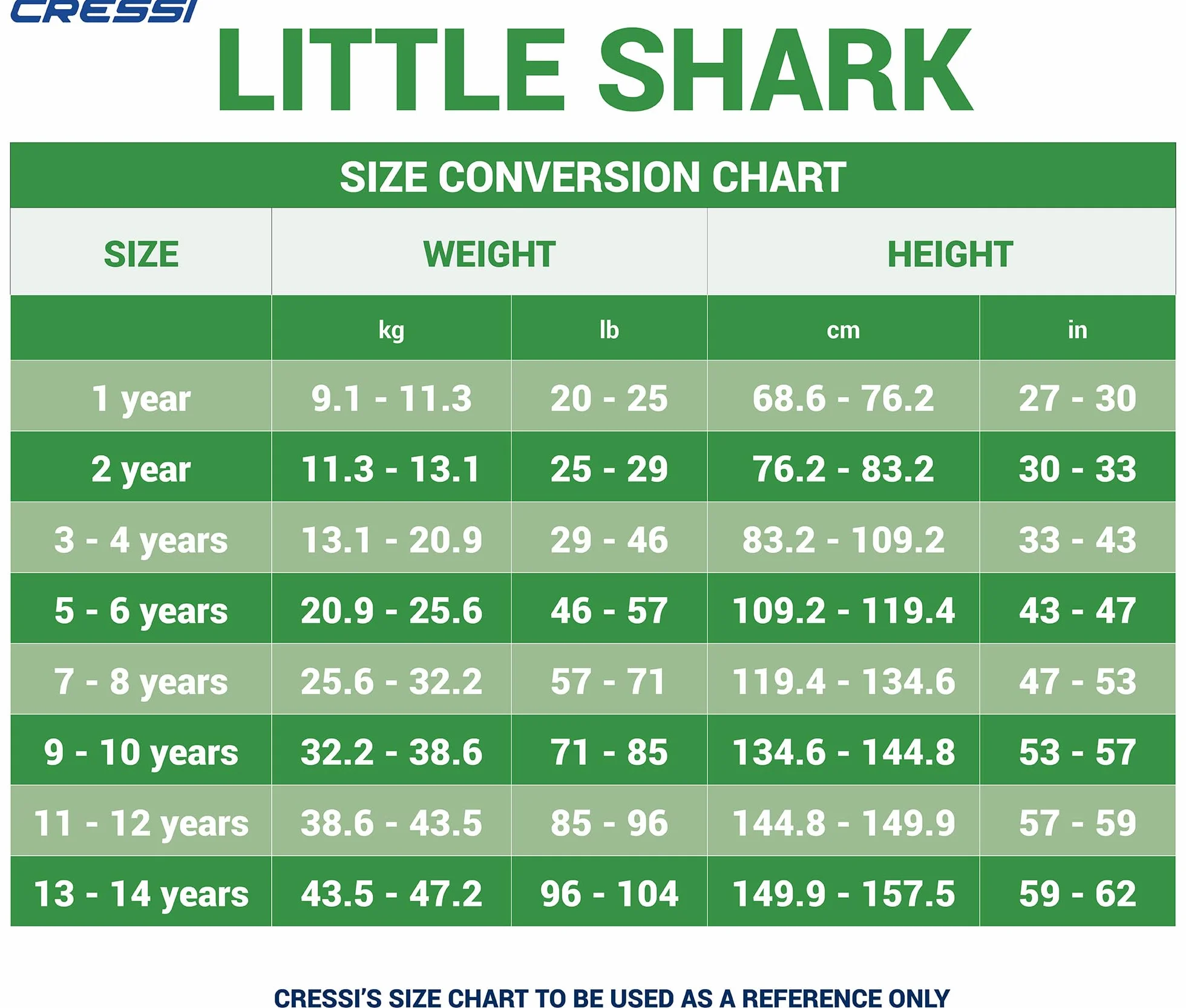 Cressi Unisex-Youth Little Shark Shorty Wetsuit Pianka Z Neoprenu Dla Dzieci,Czarny/Limonka,9/10 Lat,Xdg003306