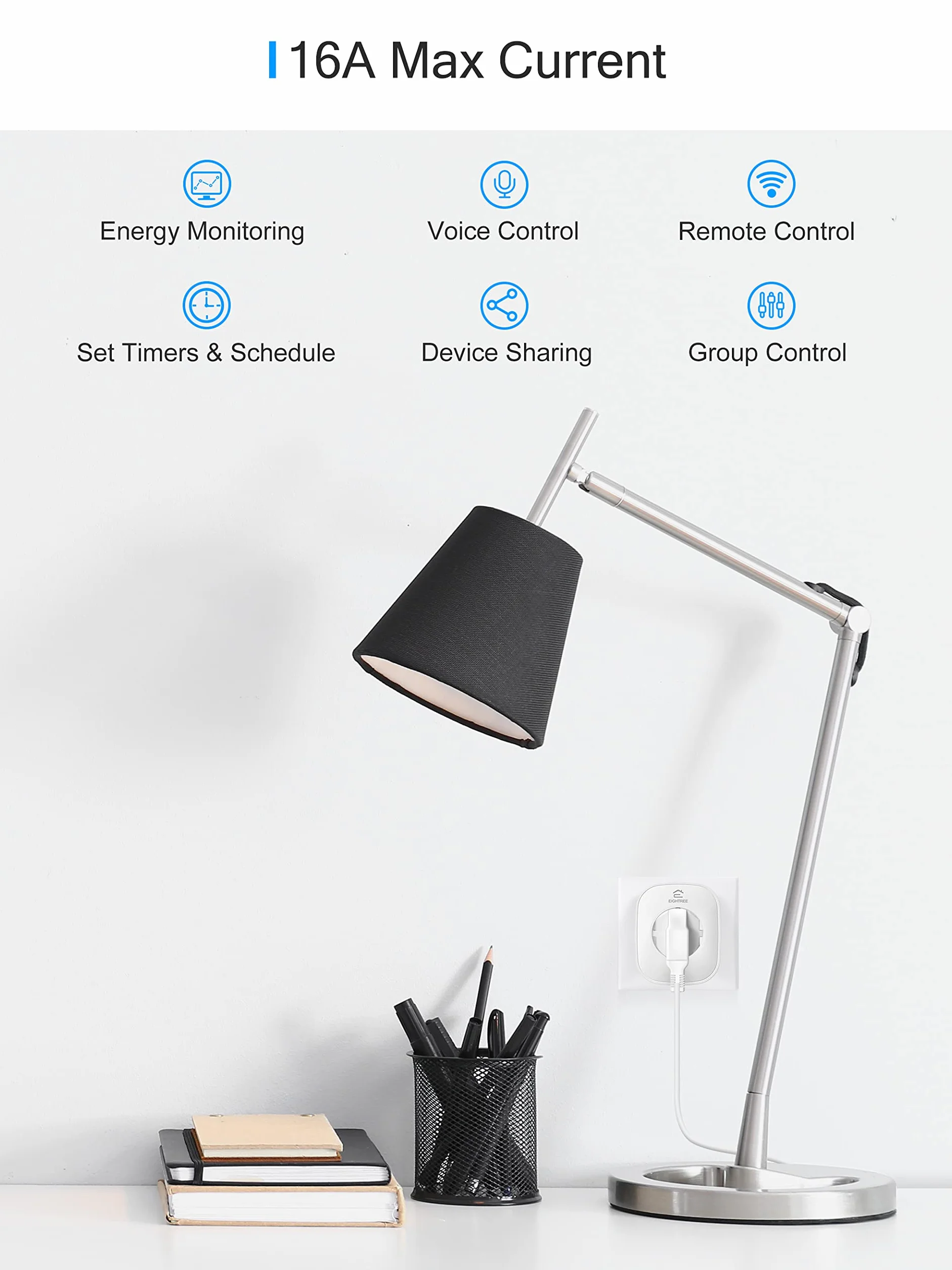 Inteligentne Gniazdko Wi-Fi z Pomiarem Prądu 2 sztuki 16 A Smart Home Alexa Google Home
