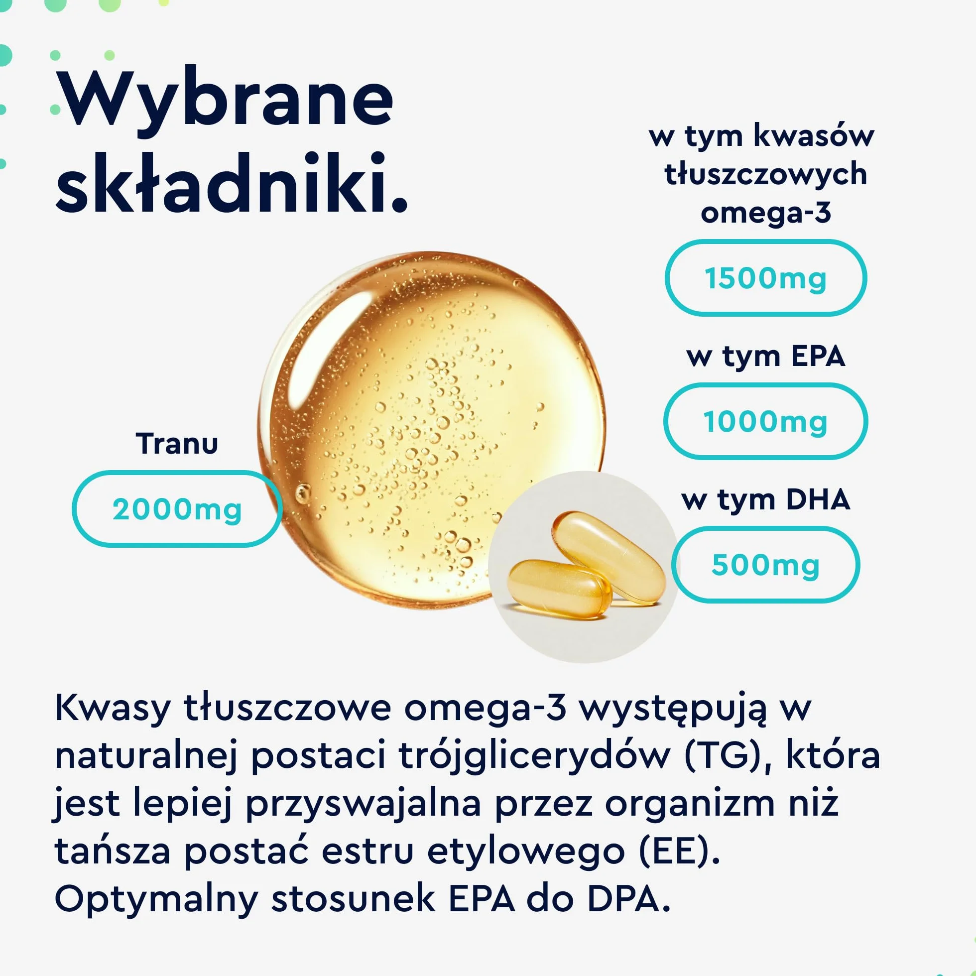 Omega 3 Kapsułki 2000mg Oleju Rybnego EPA 1000mg DHA 500mg Kwasy Tłuszczowe Anchois