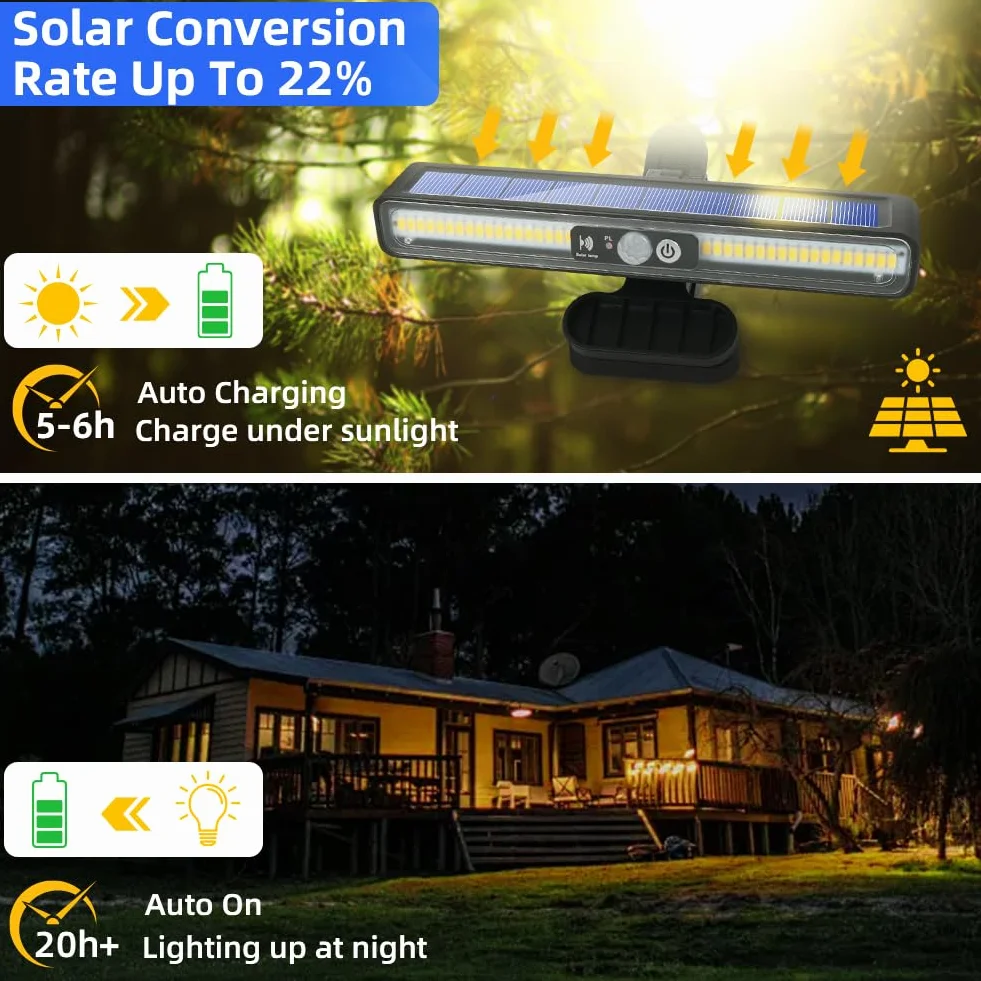 HOTUT Lampy Solarne Clip-on z Czujnikiem Ruchu 3 Tryby IP65 (2 szt.) - Wodoodporne do Drzwi Wejściowych i Tarasu