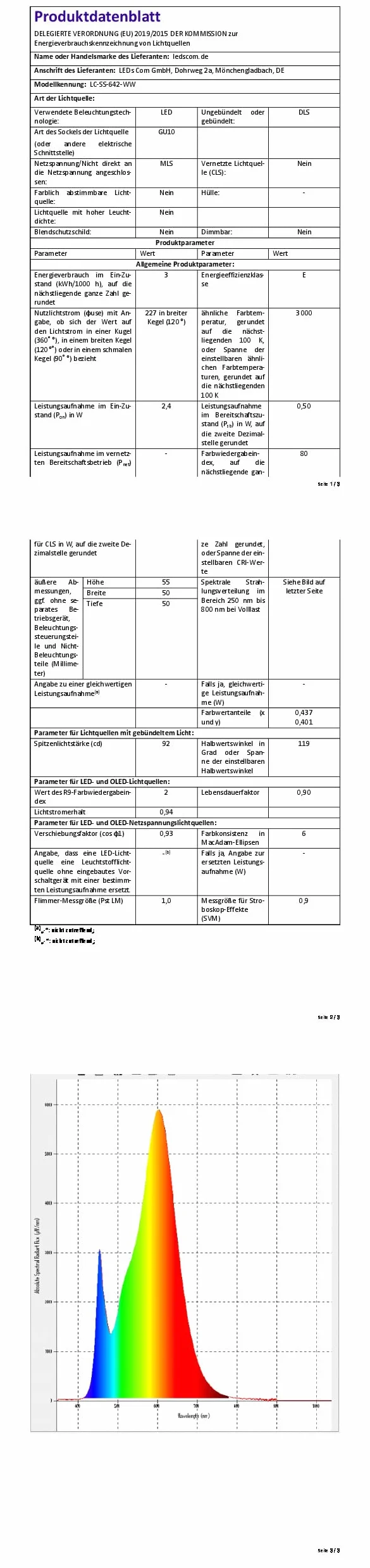 ledscom.de 2x wpuszczana lampa podłogowa BOFU do zastosowań zewnętrznych obrotowa okrągła ze stali nierdzewnej IP67 150mm Ø z lampą LED (ciepła biel, 2.339W, 227lm, 110°)