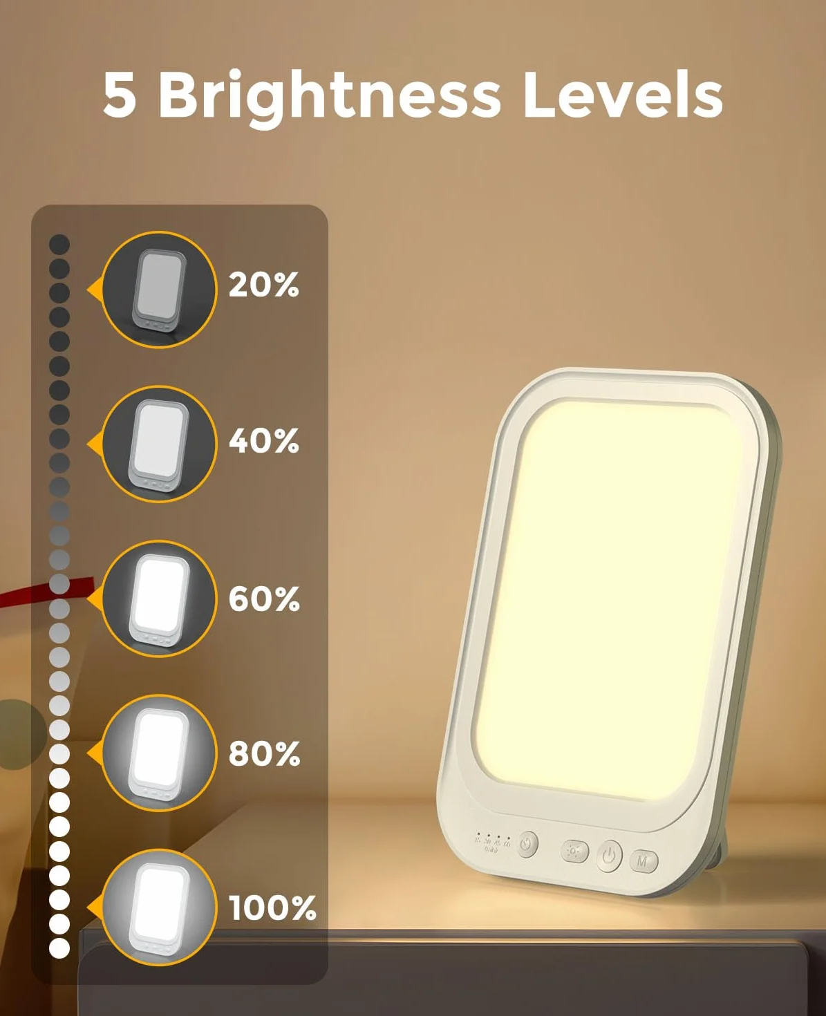 Lampa Dzienna 10 000 Luksów do Terapii Światłem - 4 Timery, 5 Poziomów Jasności, Składany Stojak - Do Biura/Domu