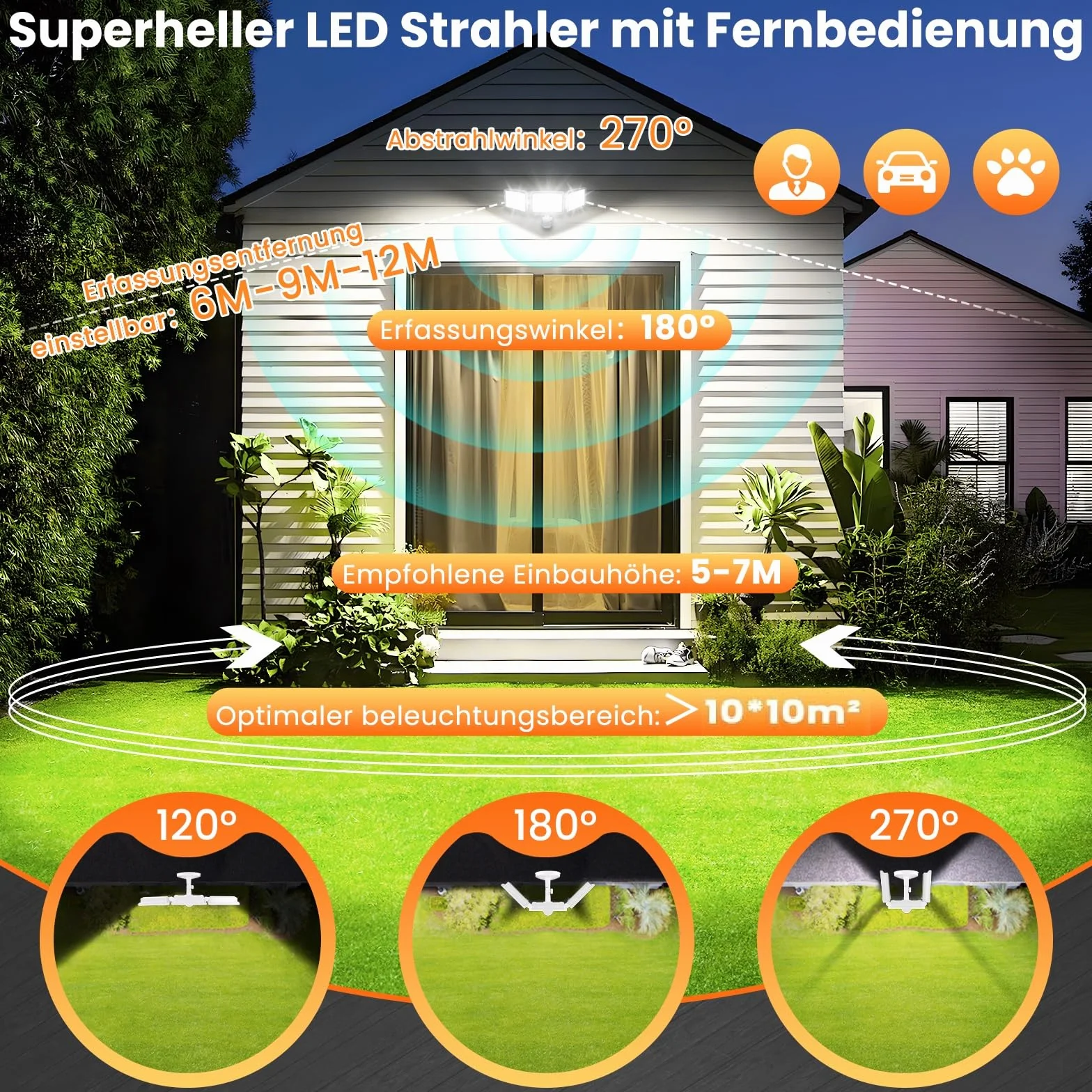 MEIKEE 42W Reflektor LED z czujnikiem ruchu, 400-3600LM, 6500K, 3 tryby, 10 poziomów jasności, wodoodporny IP66, oświetlenie punktowe led Z pilotem, trzygłowicowy, regulowany o kącie 180°