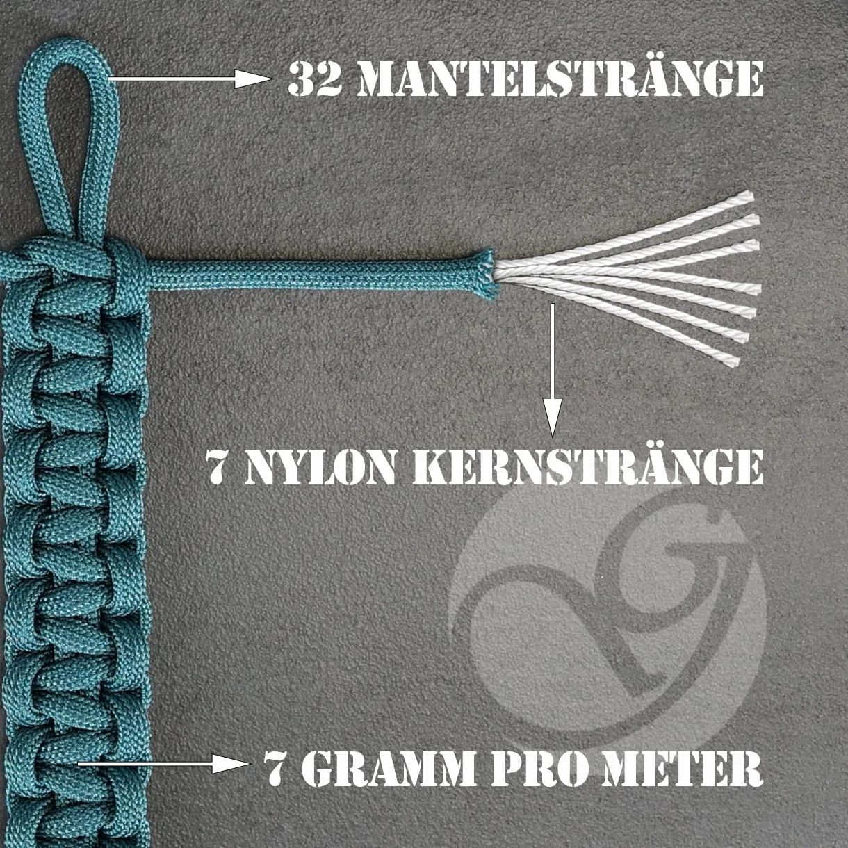 Ganzoo Paracord 550 typ 3 4 mm, linka survivalowa czerwona 15 m, nylonowy oplot odporny na rozdarcie, 7 rdzeni, do biwakowania, wiązania ekwipunku, rękodzieła i smyczy