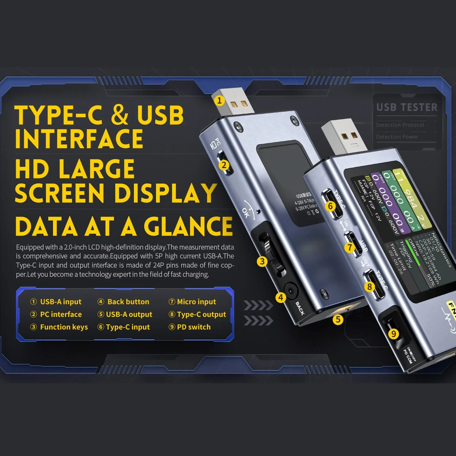 Tester USB 4-28 V 0-7 A 0-140 W LCD USB Napięcie Prądu Tester Mocy Multimetr Wyzwalacz Szybkiego Wykrywania dla PD2.0 PD3.0 QC2.0 QC3.0