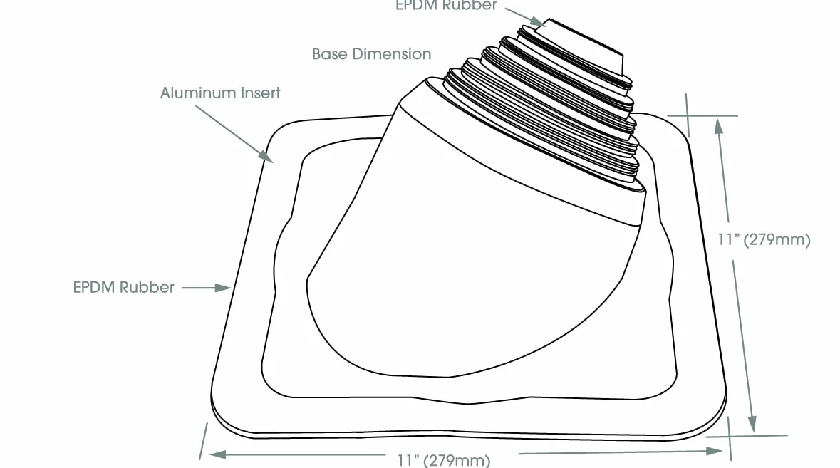 MASTER FLASH Elastyczne przejście dachowe Uszczelnienie EPDM Kołnierz przeciw wnikaniu wody Zabezpieczenie na Kominy Rury Kable Panele Przepust dachowy Extreme Angle #1 (0-146mm)