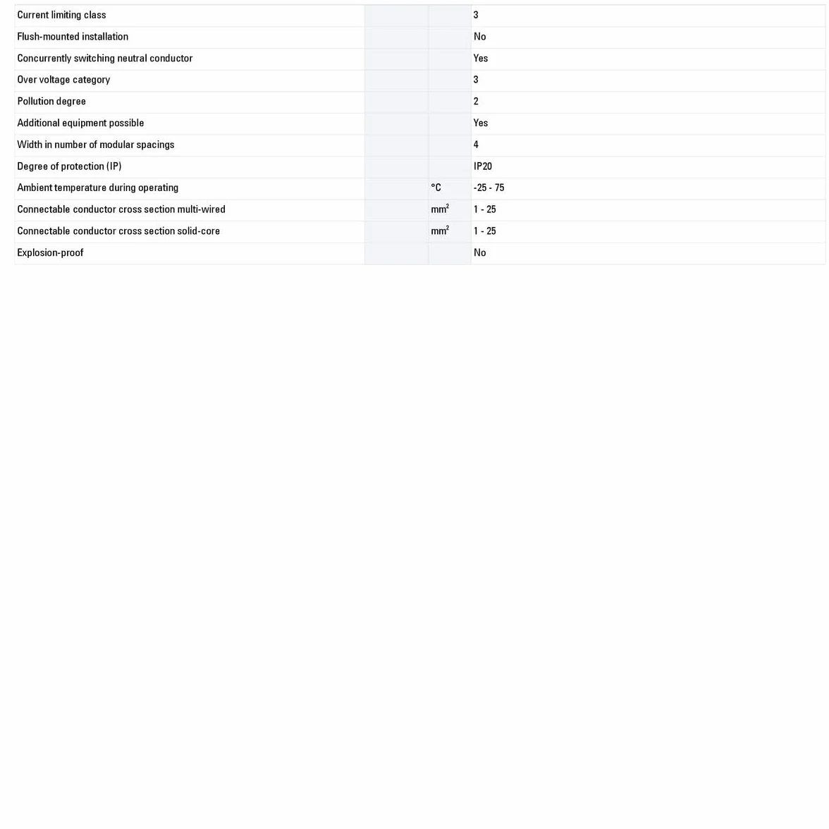 Eaten EATLSMB203N wyłącznik ochronny 20A/3N/B