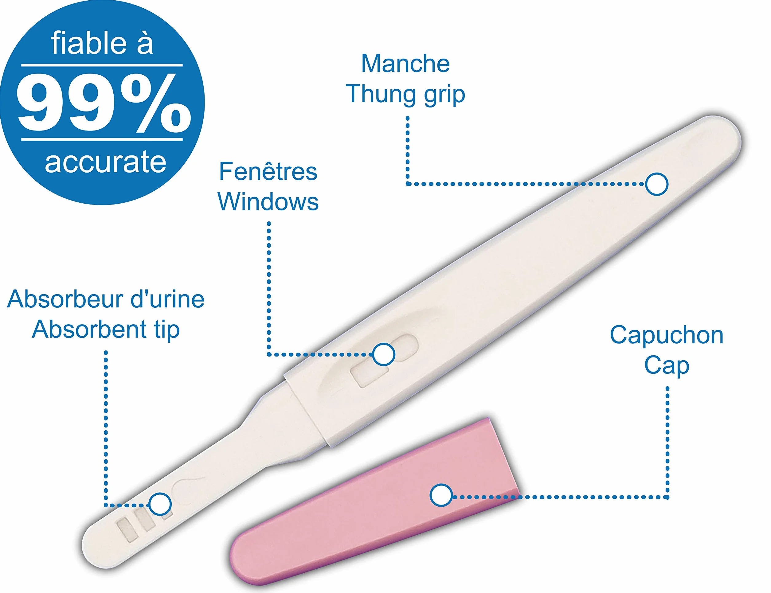 LIFECARE | Test ciążowy | Zestaw 2 | Wynik w 5 minut | Niezawodny w 99%