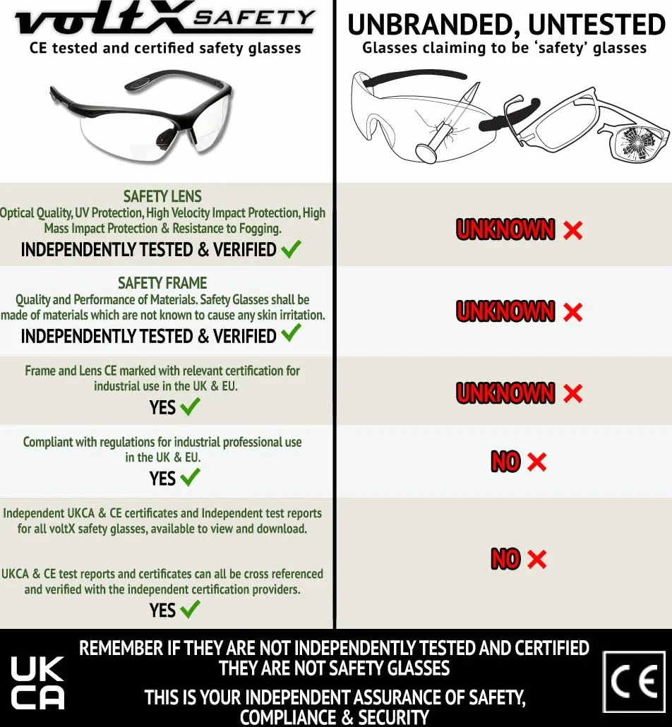 BIFOKALE voltX 'Constructor' okulary ochronne z funkcją czytania (+ 1.0 - +3,0 przezroczystych dioptrii, żółto-szare) z certyfikatem CE EN166f / okulary sportowe dla rowerzystów