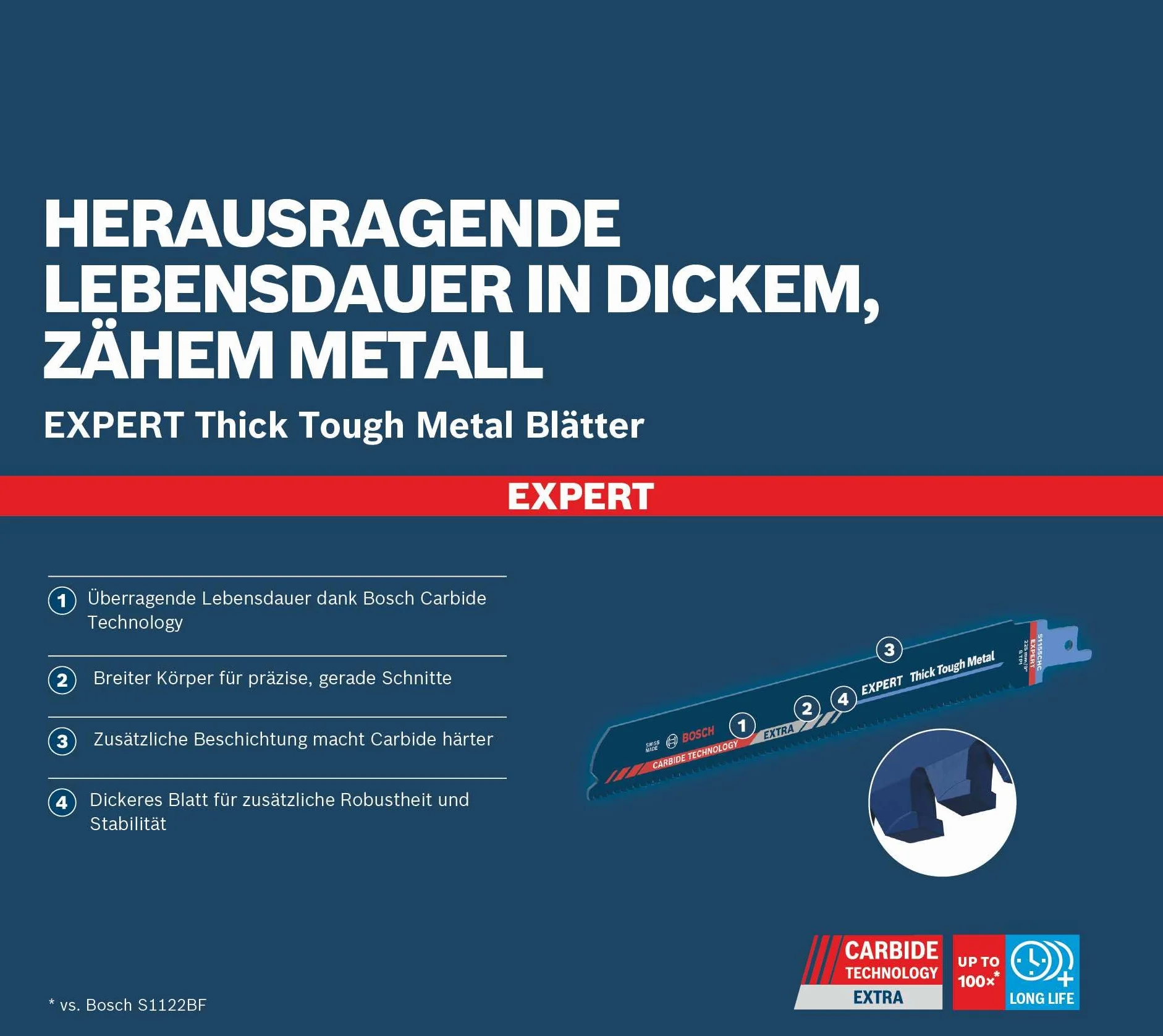Bosch 1x Brzeszczoty do piły szablastej EXPERT Thick Tough Metal S1155CHC (do Twarda stal, Żeliwo, Długość 225 mm, Professional Akcesoria Piła szablasta)
