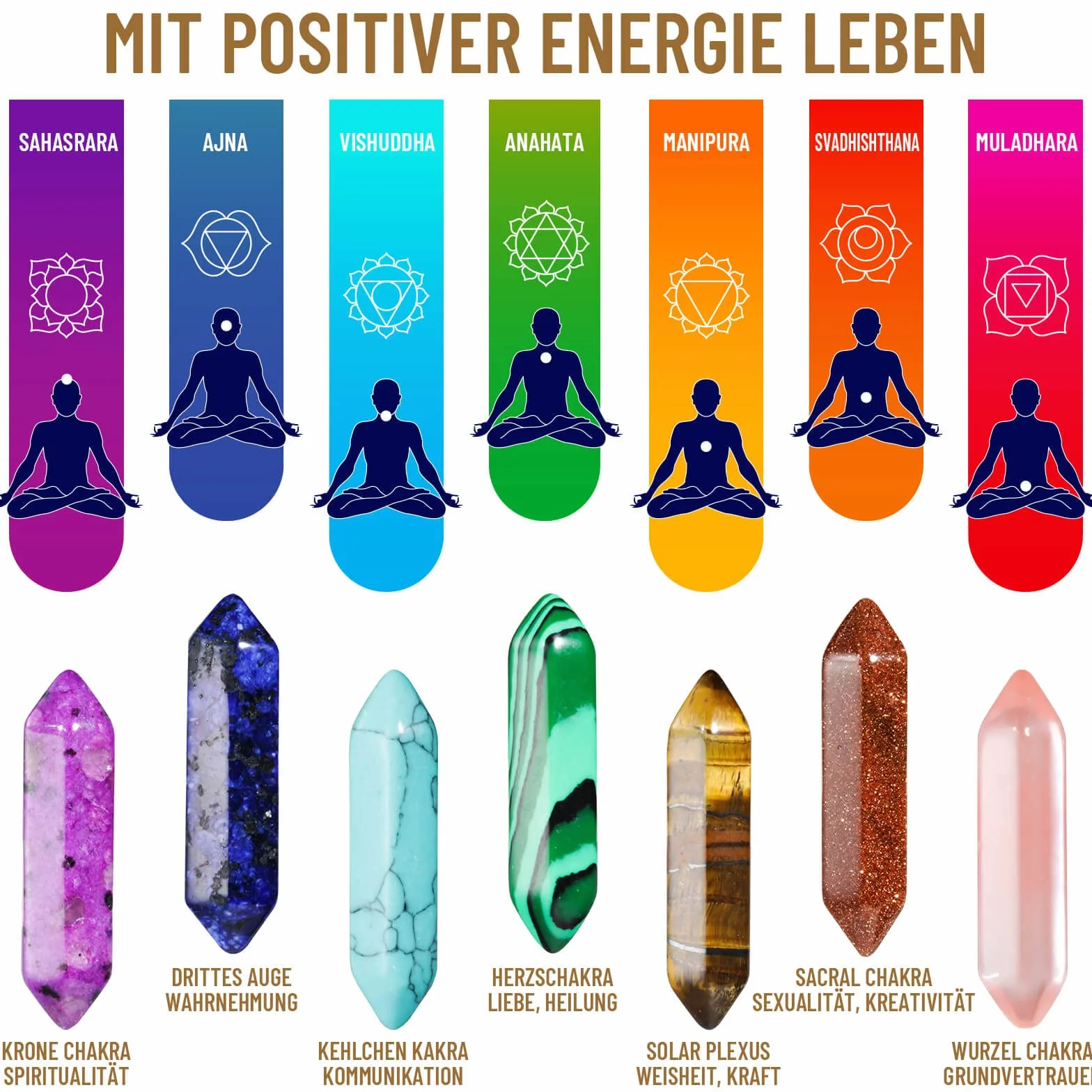 Zestaw kryształów uzdrawiających Reiki do medytacji, kamienie czakr, ametyst, tygrysie oko, obsydian, kwarc różowy
