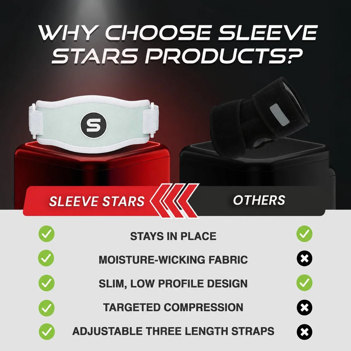 Sleeve Stars Pasek tenisowy na łokieć i łokieć golfisty, Ochraniacz na zapalenie nadkłykcia, 3 paski