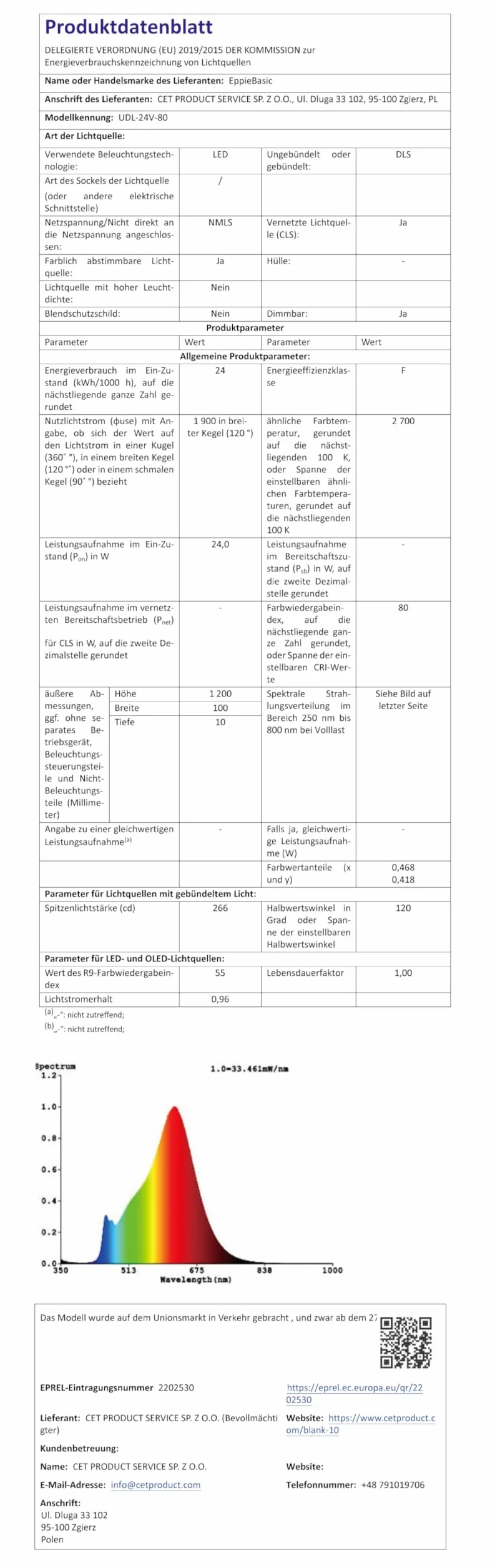 Lampka biurkowa LED 24 W, podwójna głowica, podstawa, 80 cm | Elastyczne ramię, Czułe sterowanie dotykowe, Wiele trybów oświetlenia, Ochrona wzroku bez migotania, Funkcja pamięci