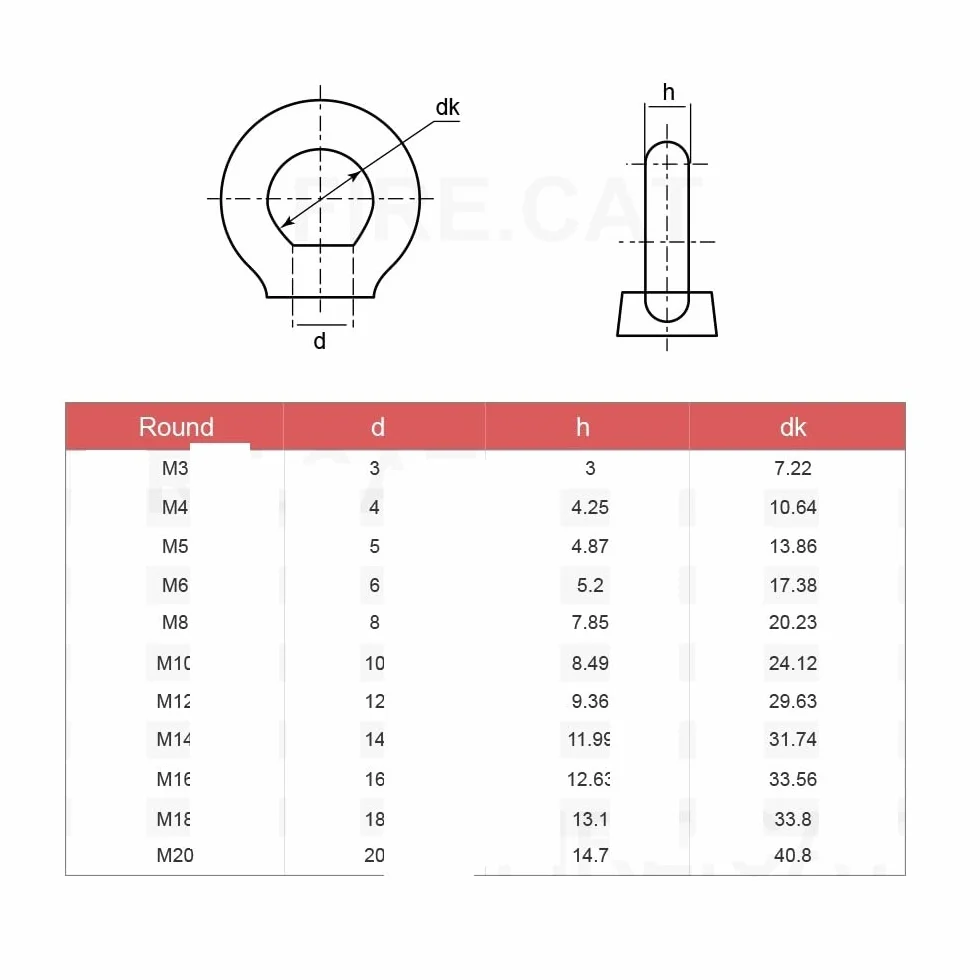 1/2/5 sztuk 304 nakrętka oczkowa ze stali nierdzewnej M3 M4 M5 M6 M8 M10 M12 M14 M16 M18 M20 Marine podnoszenia trójkątne pierścienie nakrętki(Triangle,M20 (1pc))