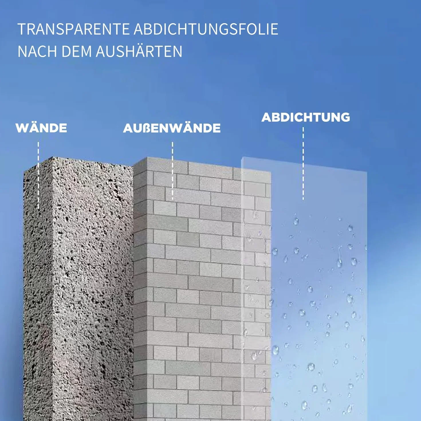 Przezroczysty środek powłokowy wodoodporny, klarowna wodoodporna ciecz uszczelniająca, masa uszczelniająca wodoodporna do toalety, płytek, ścian, łazienki, dachu (600g)