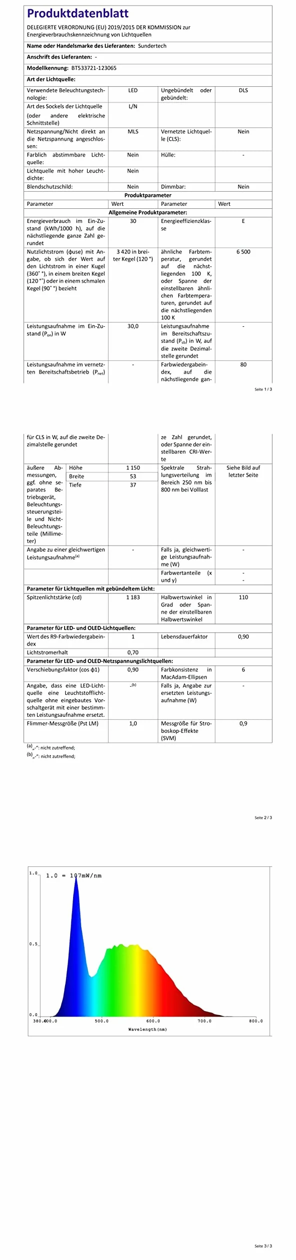 Listwa świetlna LED 1,2 m, 1 szt., wodoodporna, zintegrowana lampa rurowa, 30 W, 1,2 m, 3420 lm, IP65 6500 K, zimna biel, z wbudowanym złączem śrubowym