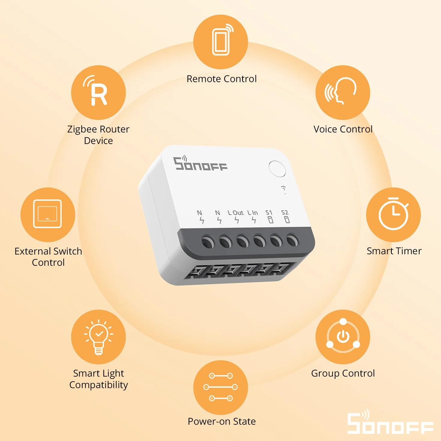 SONOFF Zigbee Smart Switch 4 sztuki, współpracuje z Alexa i Google Home, wymaga ZigBee Gateway
