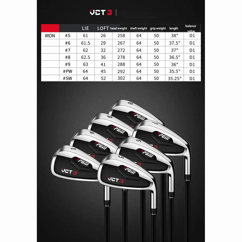 Męskie kluby golfowe VCT3 Iron #5/6/7/8/9/P/S praworęczny profesjonalny słupek ze stali nierdzewnej/trzon węglowy męski golf Putter Club (7-stalowy)