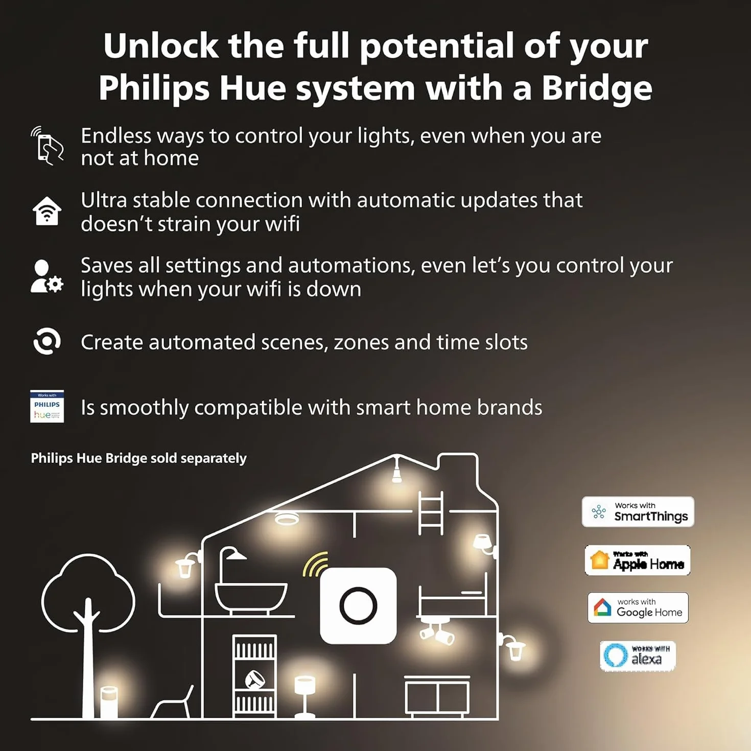 Philips Hue White ambiance Lampa wisząca Enrave 1x35W (czarna), wiele odcieni bieli, możliwość przyciemniania, inteligentne oświetlenie [Klasa energetyczna F]
