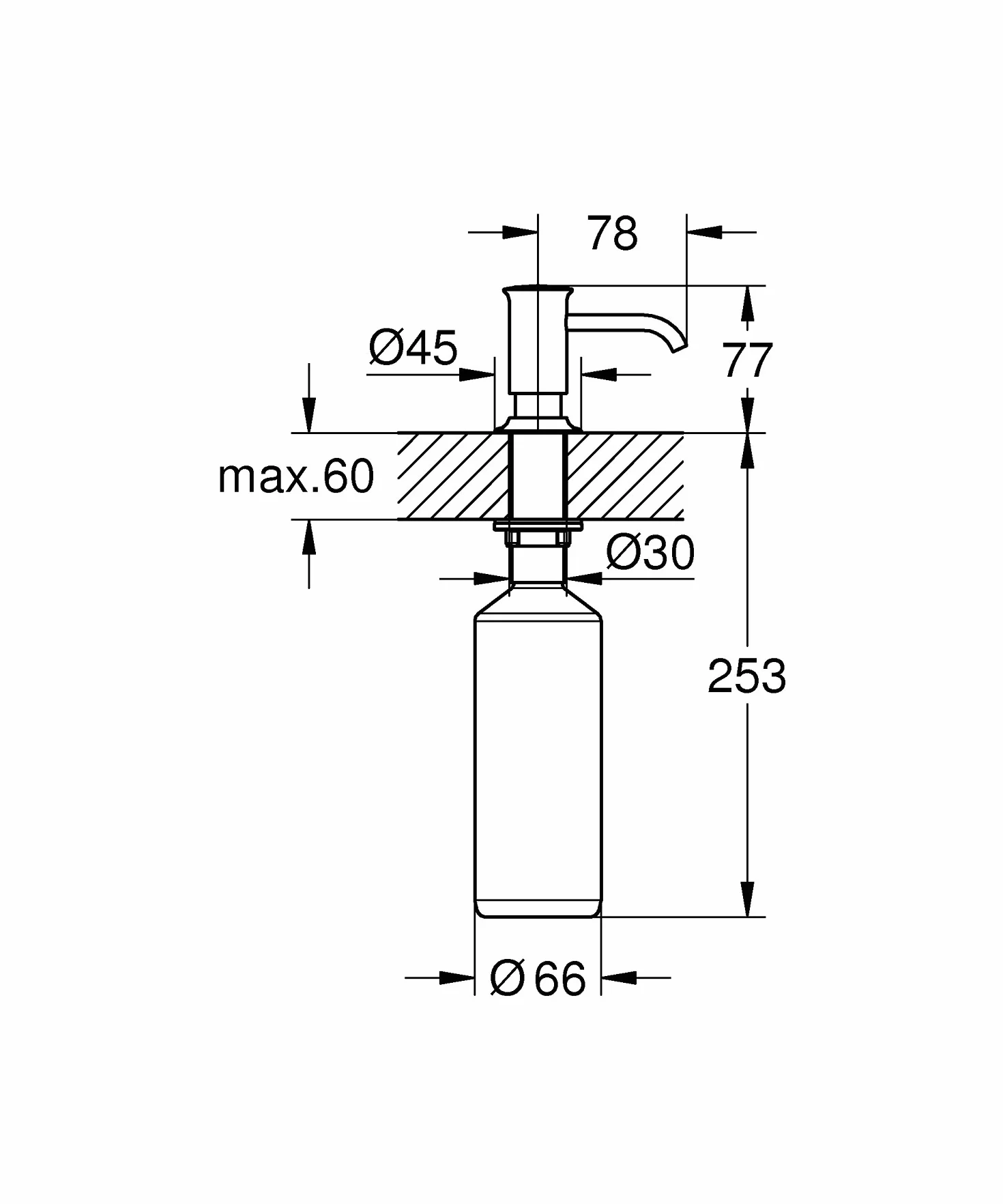 GROHE Dozownik Authentic