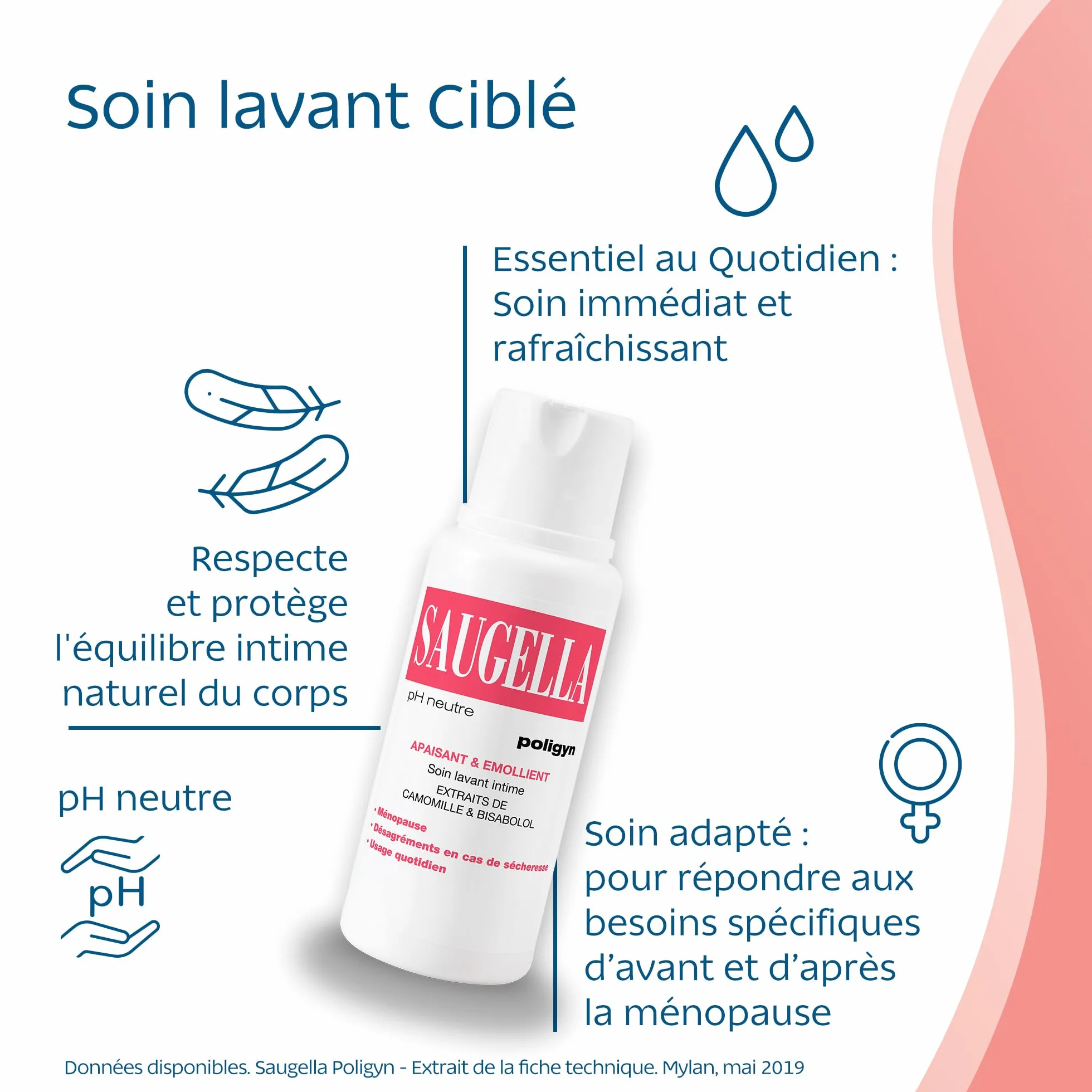 Saugella Poligyn płyn do higieny intymnej 250 ml